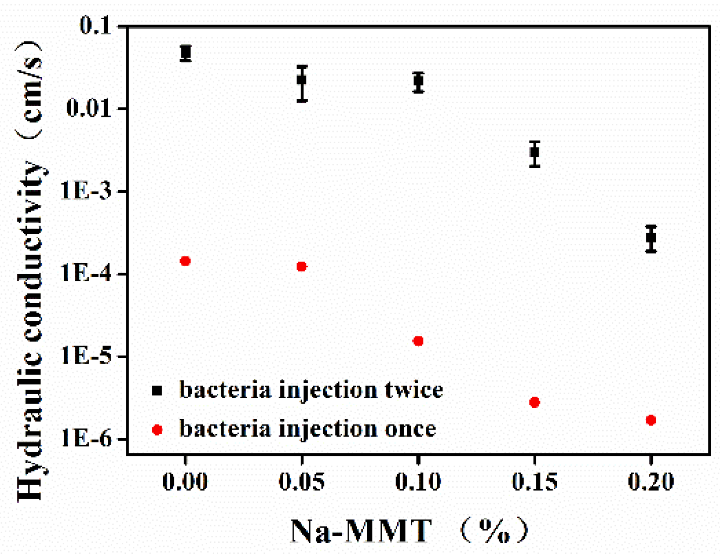 Molecules 26 06211 g009
