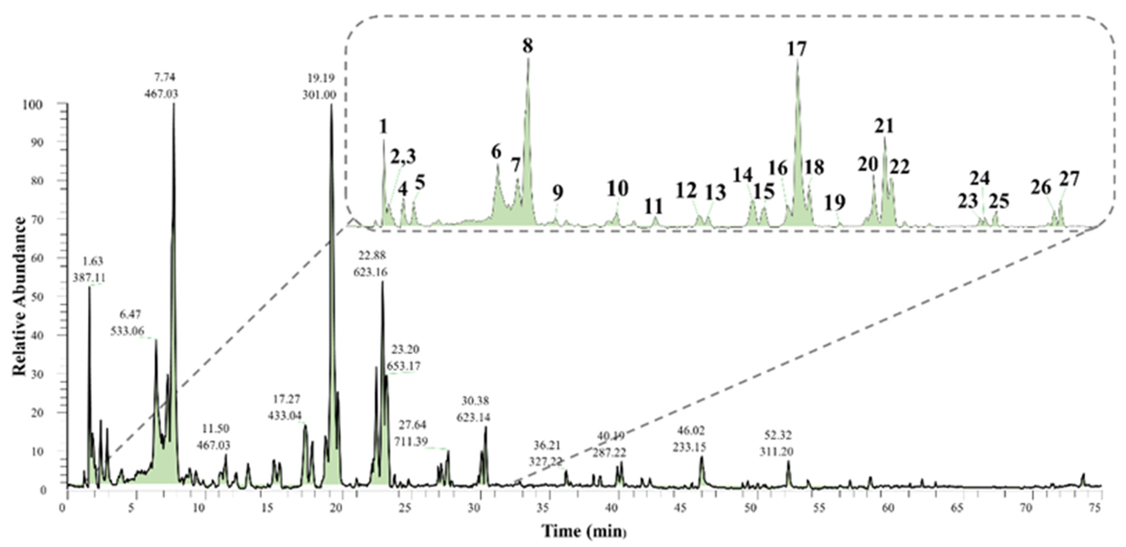 Molecules 26 06229 g003