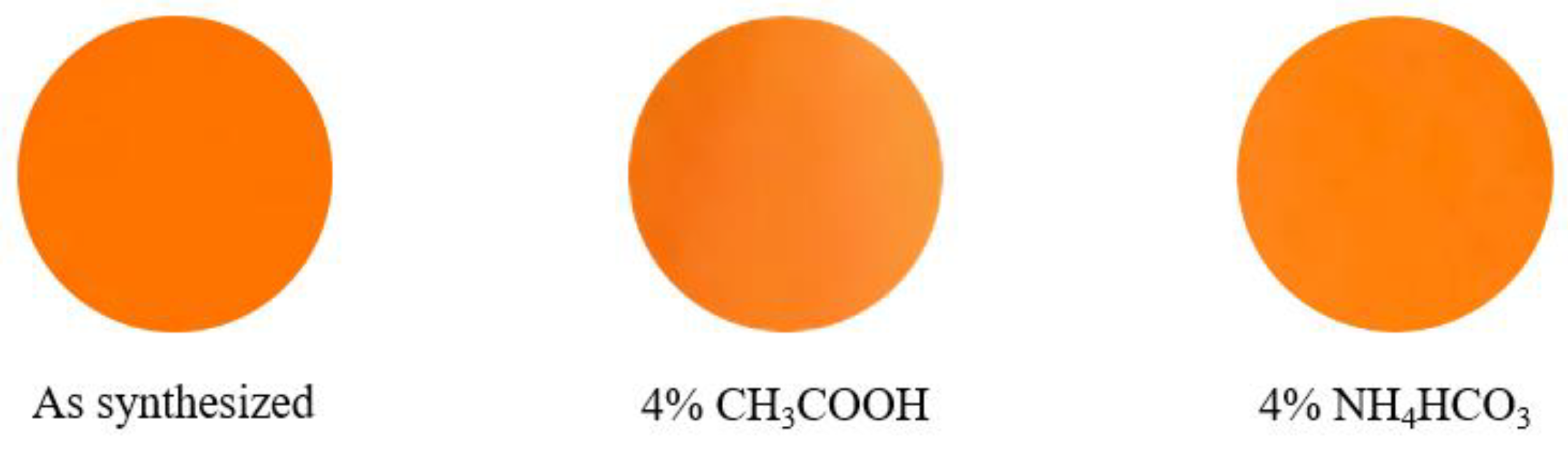Tito Orange Poudre Colorant Alimentaire – Smart Kimya