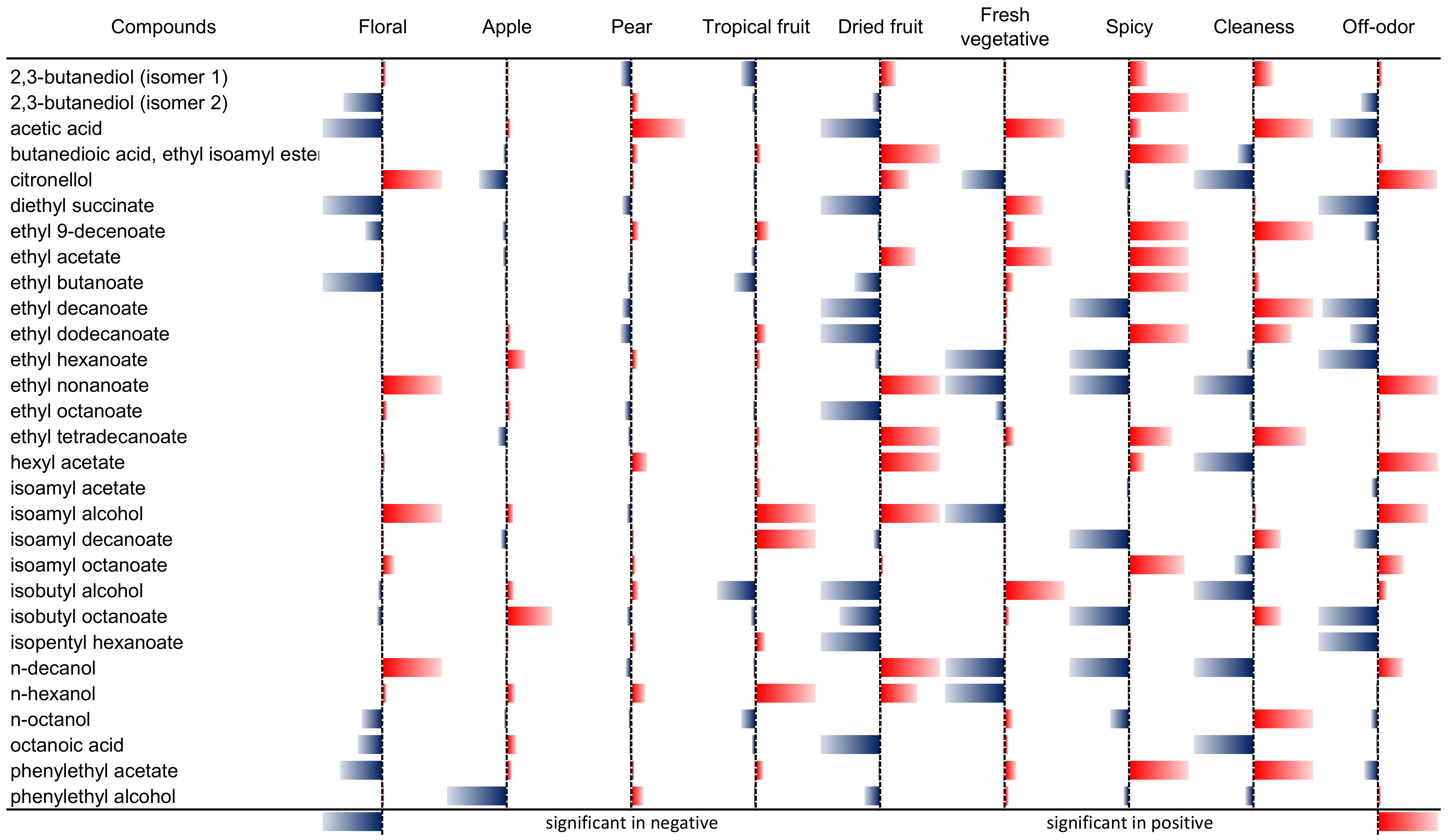 Molecules 26 06245 g003 Molecules 26 06245 g003