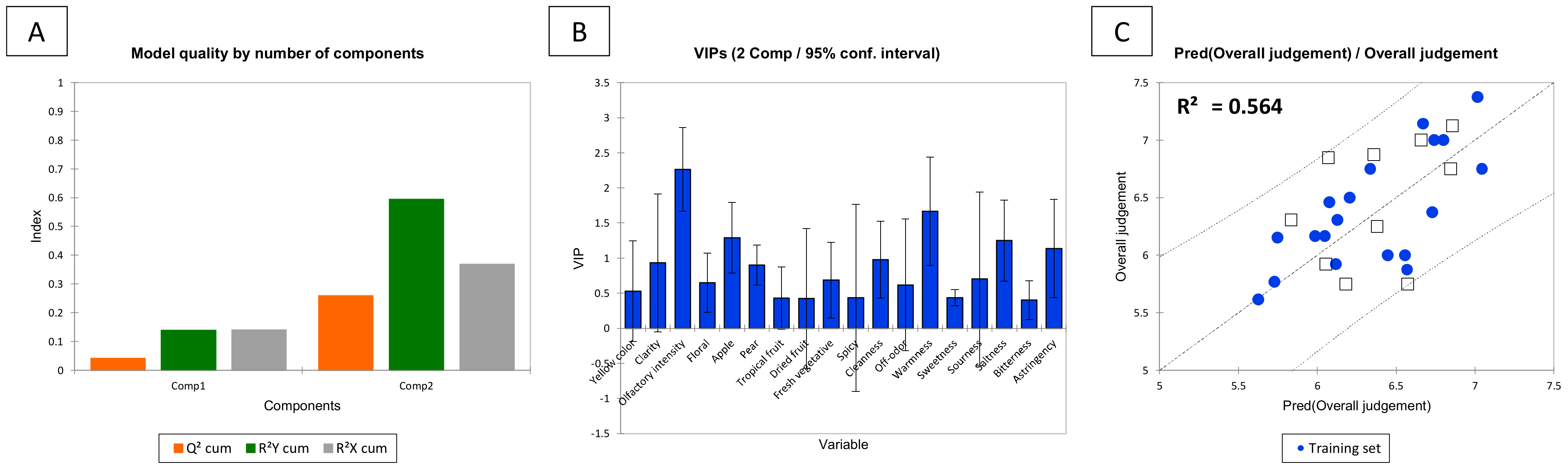 Molecules 26 06245 g006 Molecules 26 06245 g006
