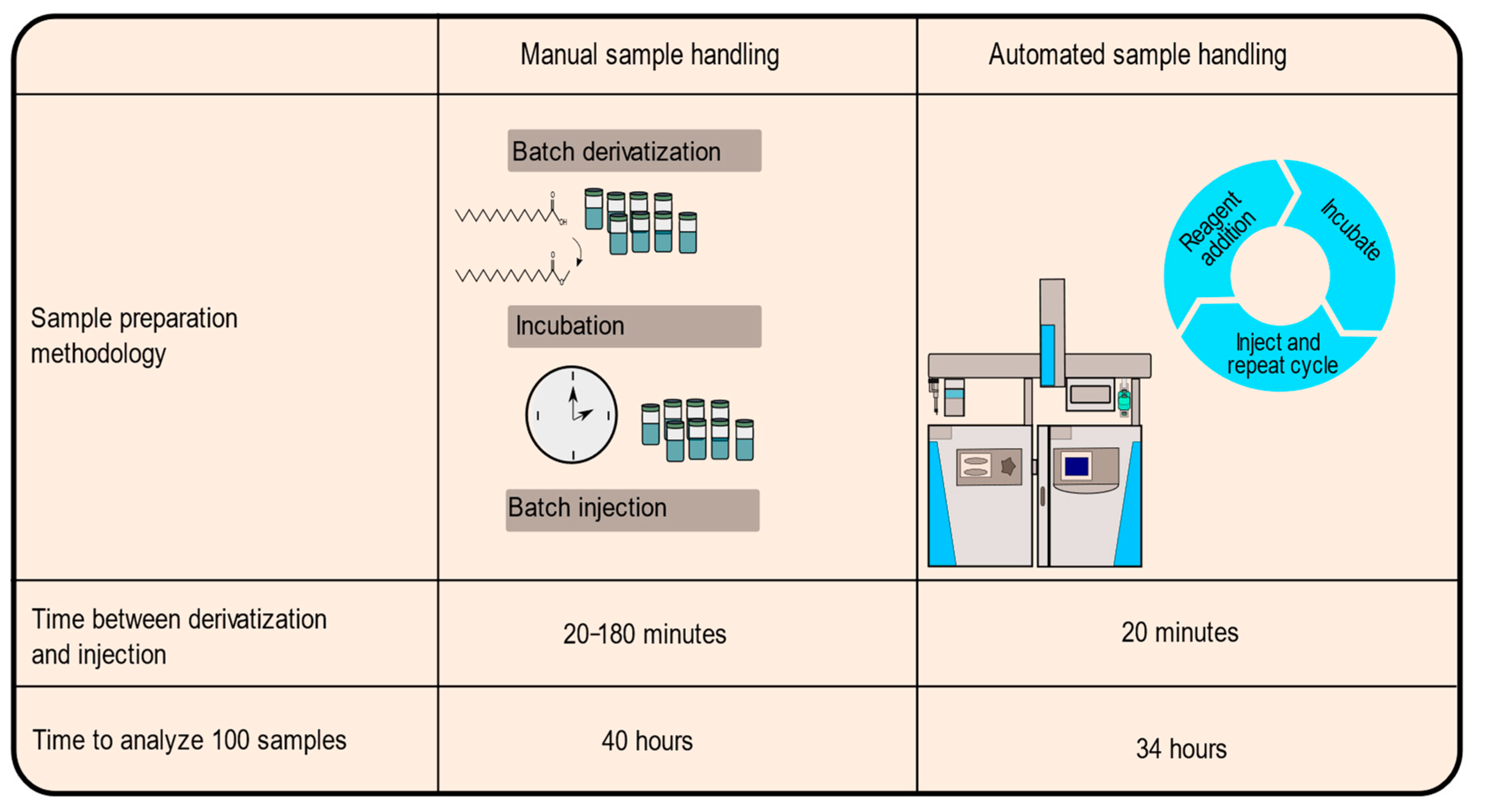 Molecules 26 06246 g003 Molecules 26 06246 g003