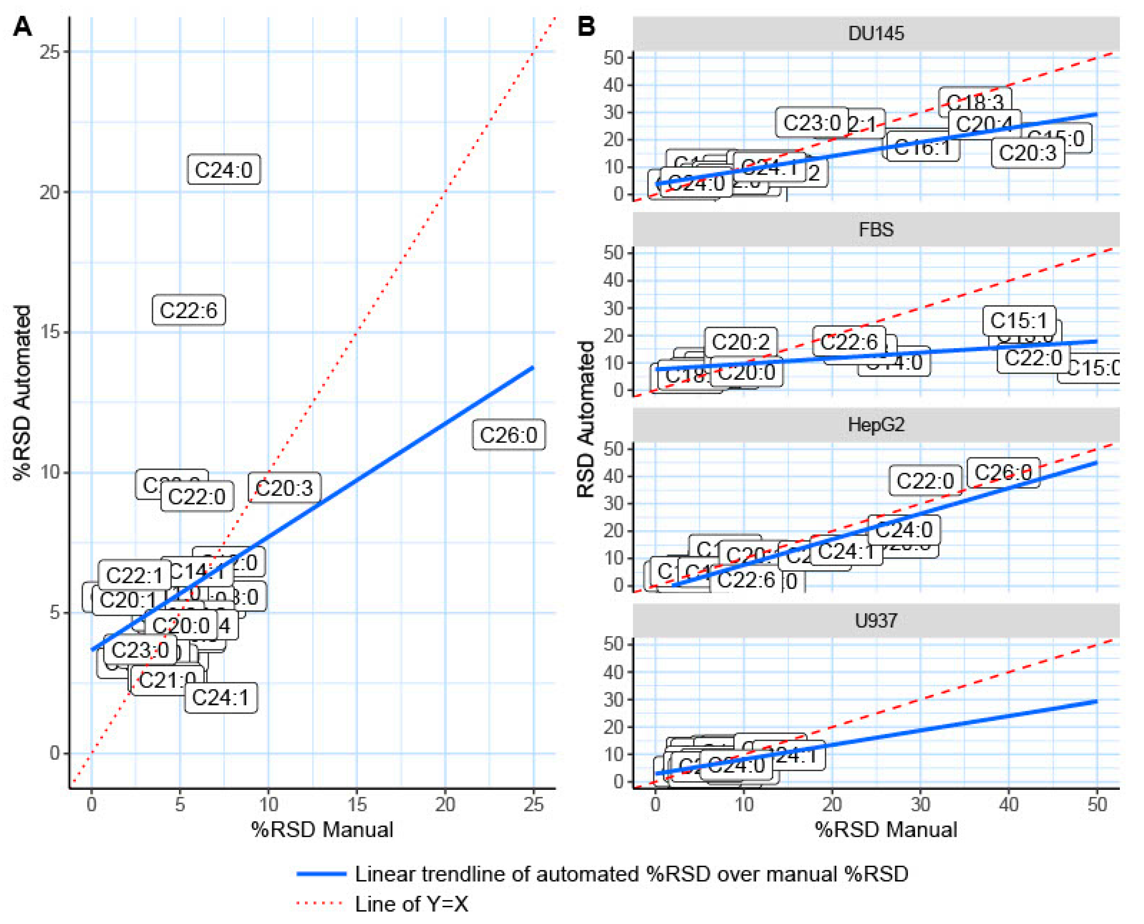 Molecules 26 06246 g005 Molecules 26 06246 g005