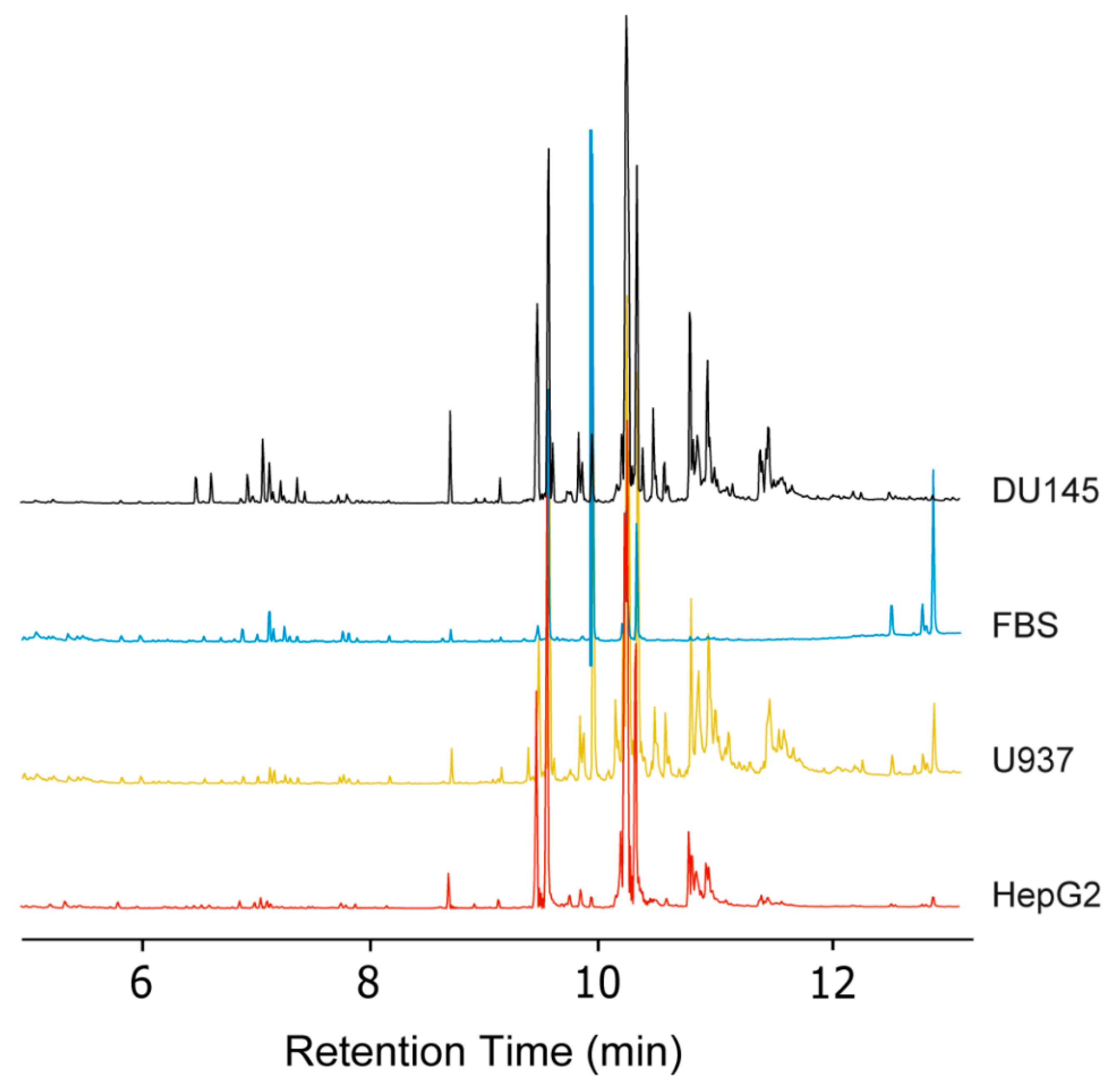 Molecules 26 06246 g006 Molecules 26 06246 g006