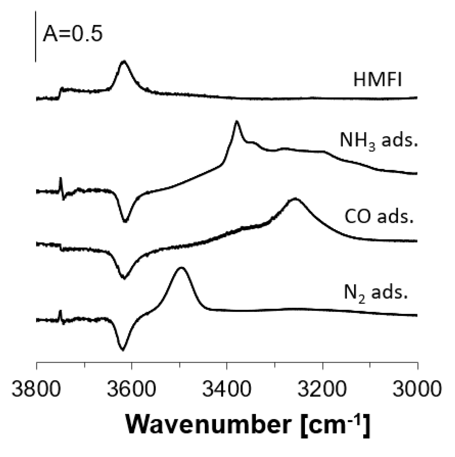 Molecules 26 06261 g002