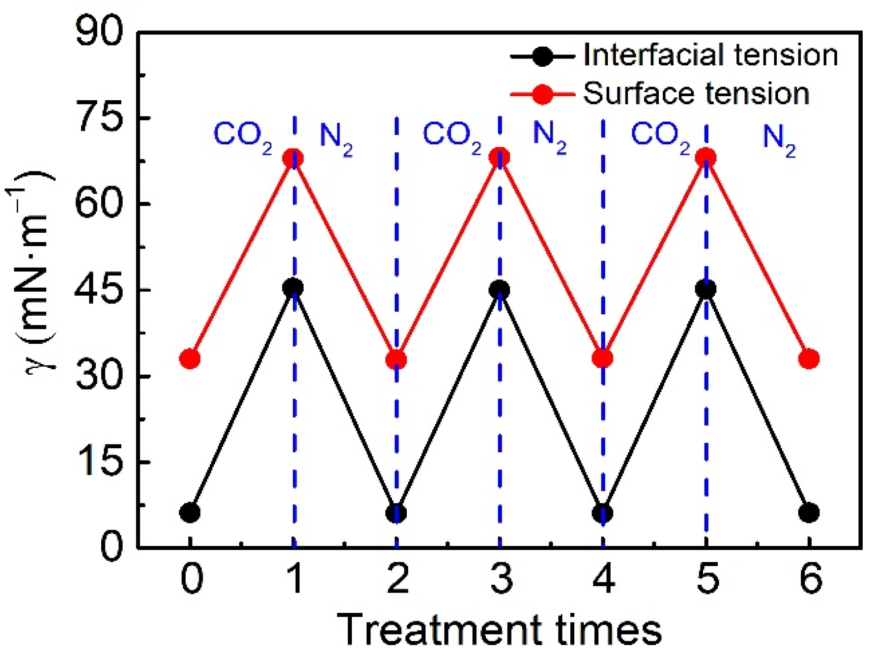 Molecules 26 06273 g004