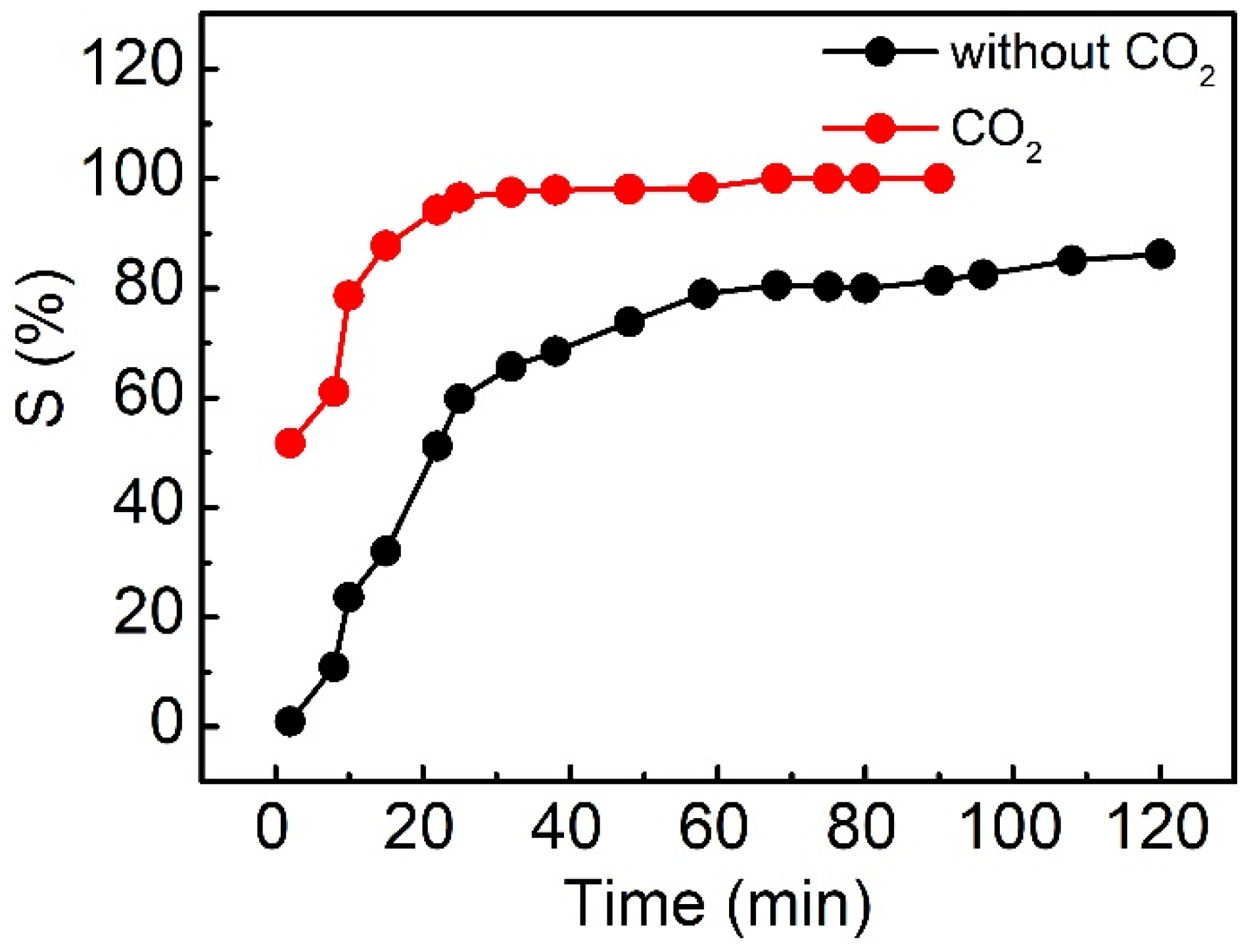 Molecules 26 06273 g009