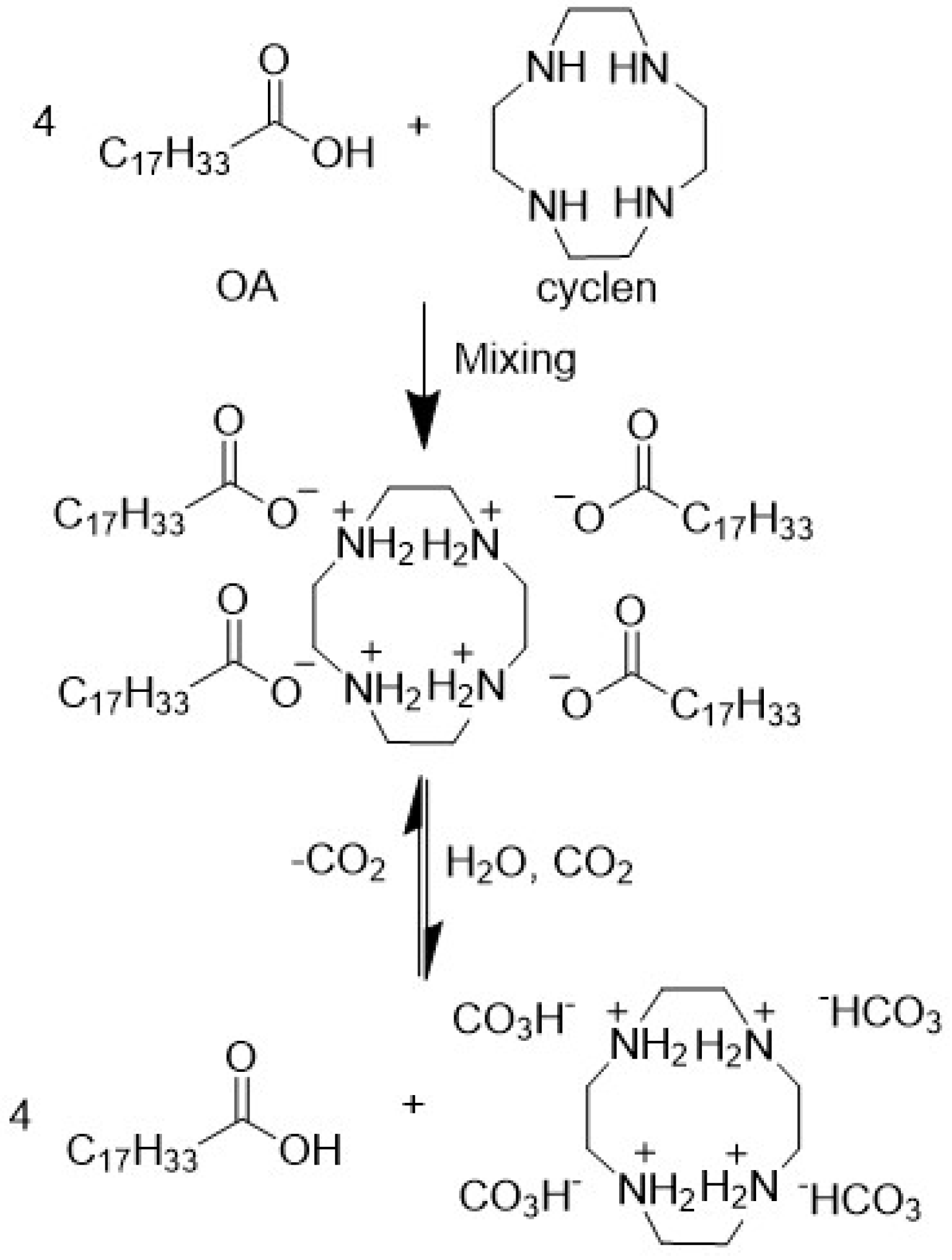 Molecules 26 06273 sch001