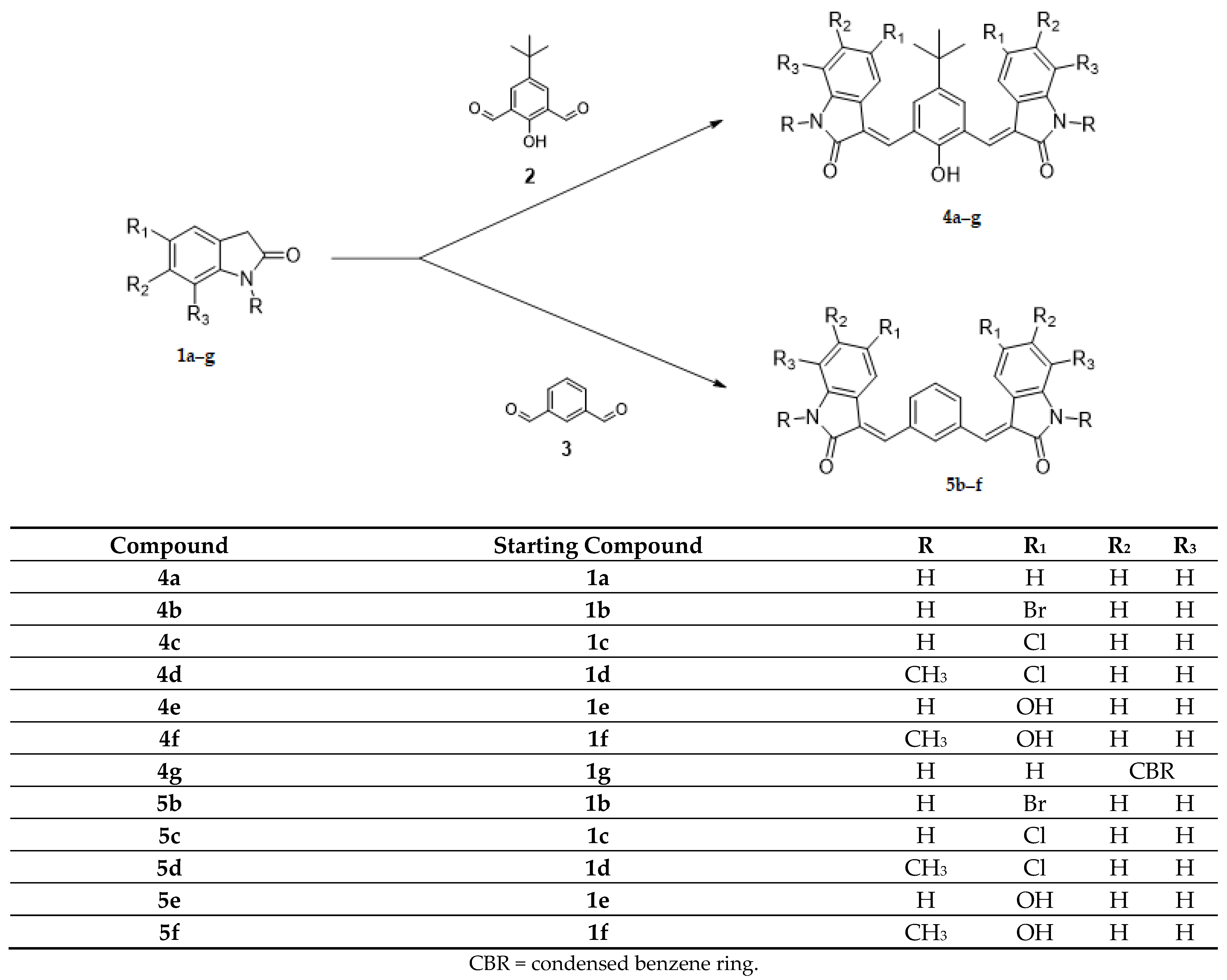 Molecules 26 06277 sch001
