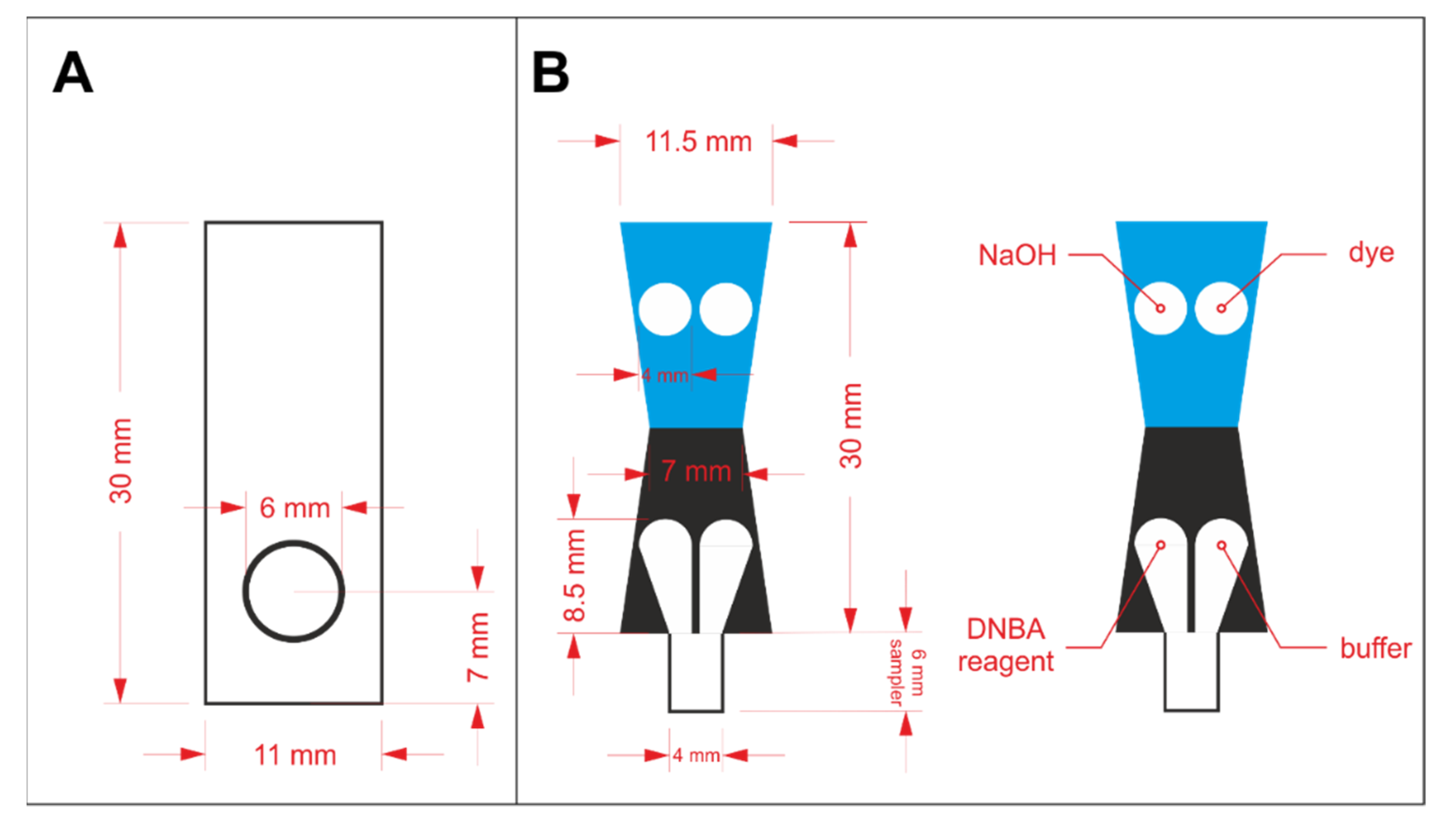 Molecules 26 06282 g001