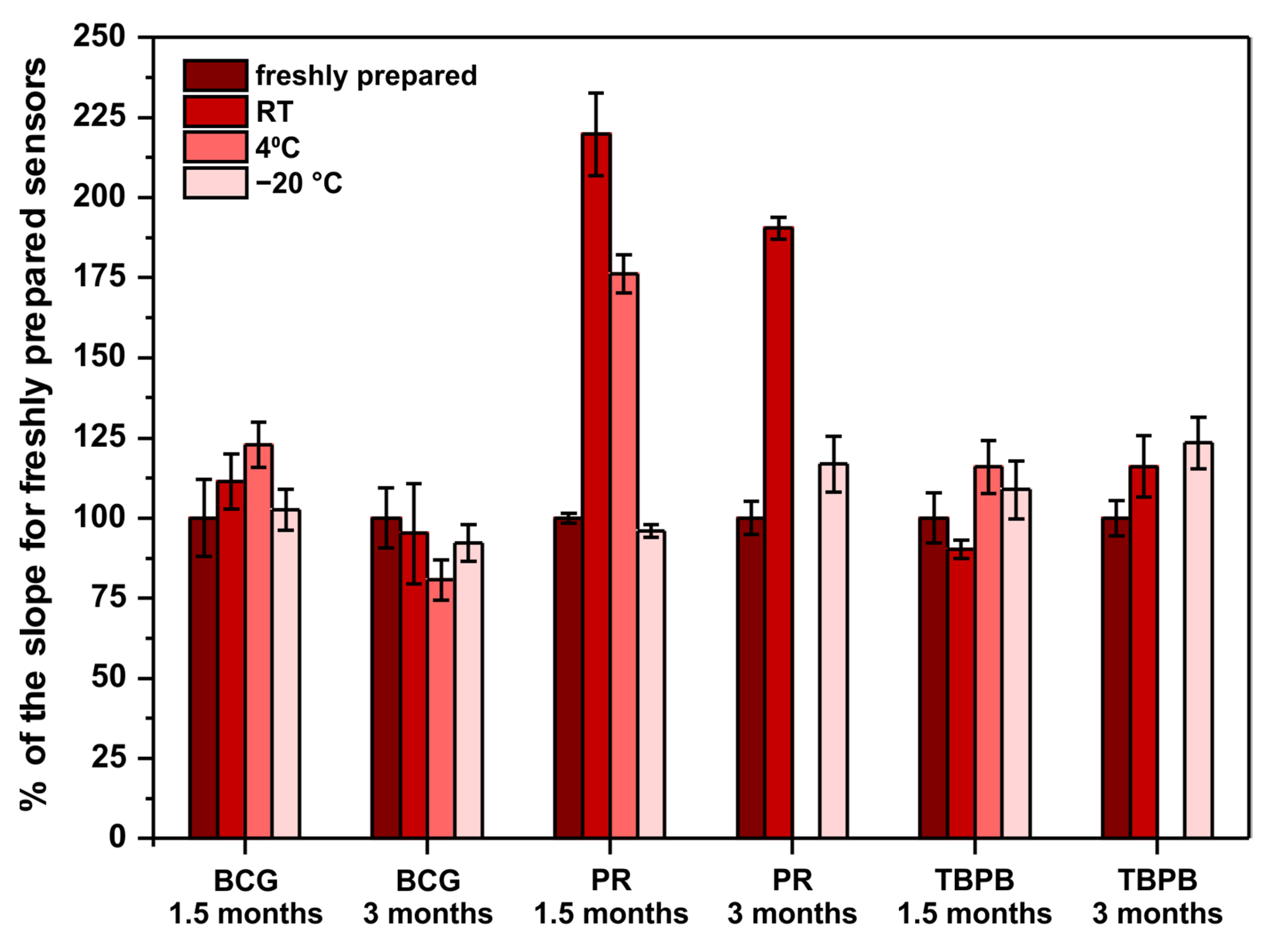 Molecules 26 06282 g003