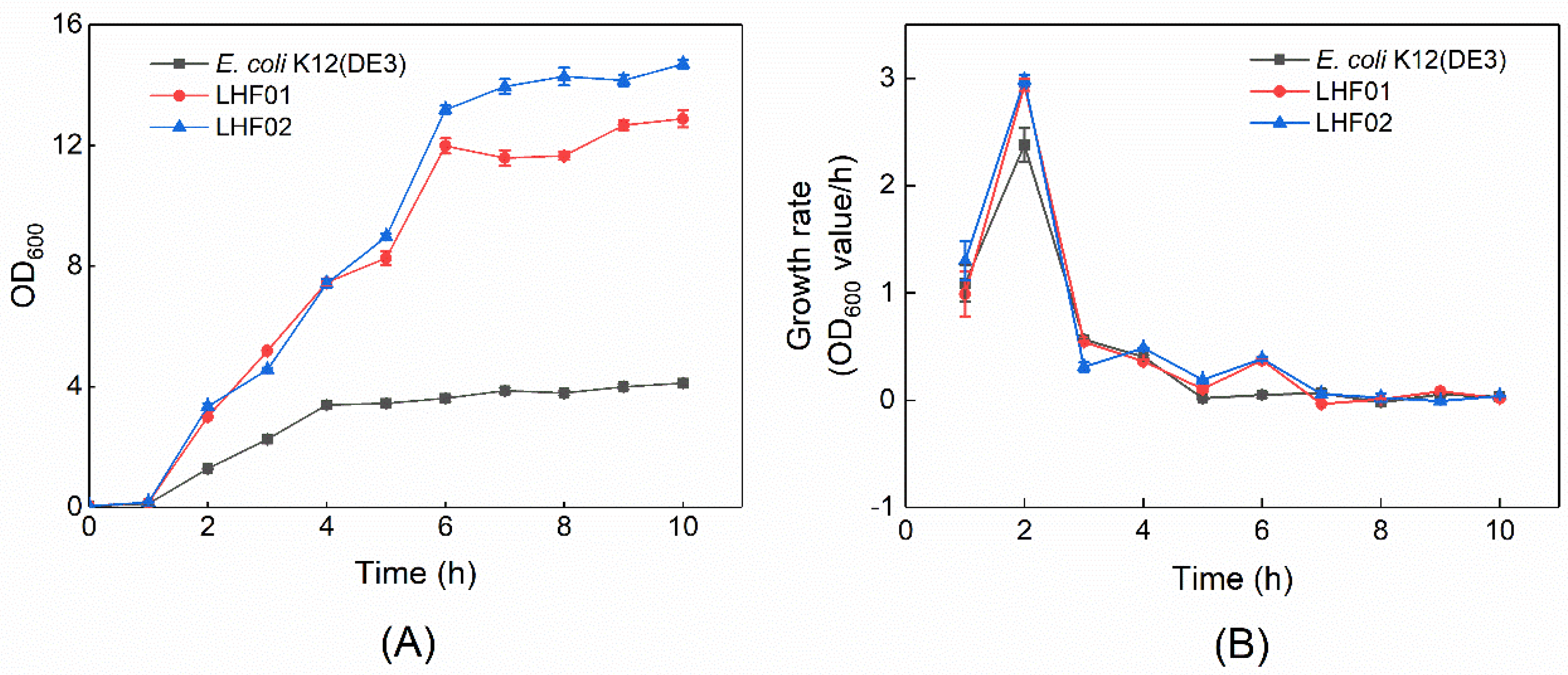 Molecules 26 06283 g002