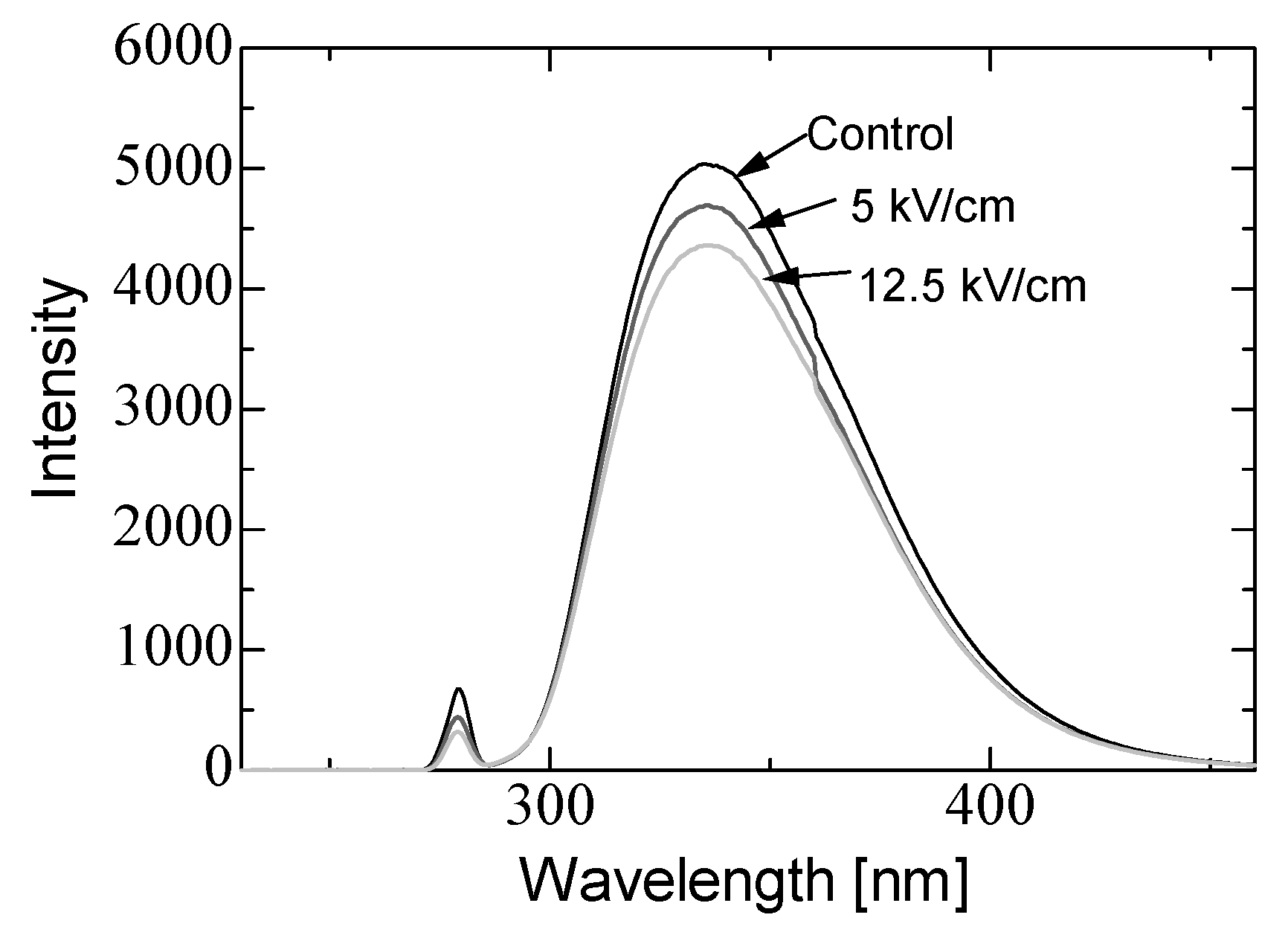 Molecules 26 06288 g022