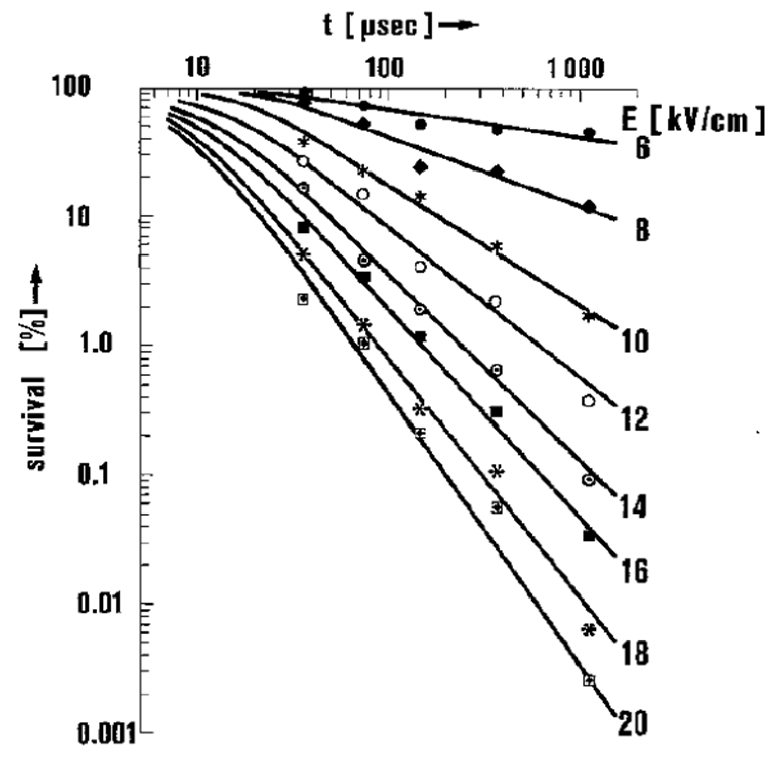 Molecules 26 06288 g025