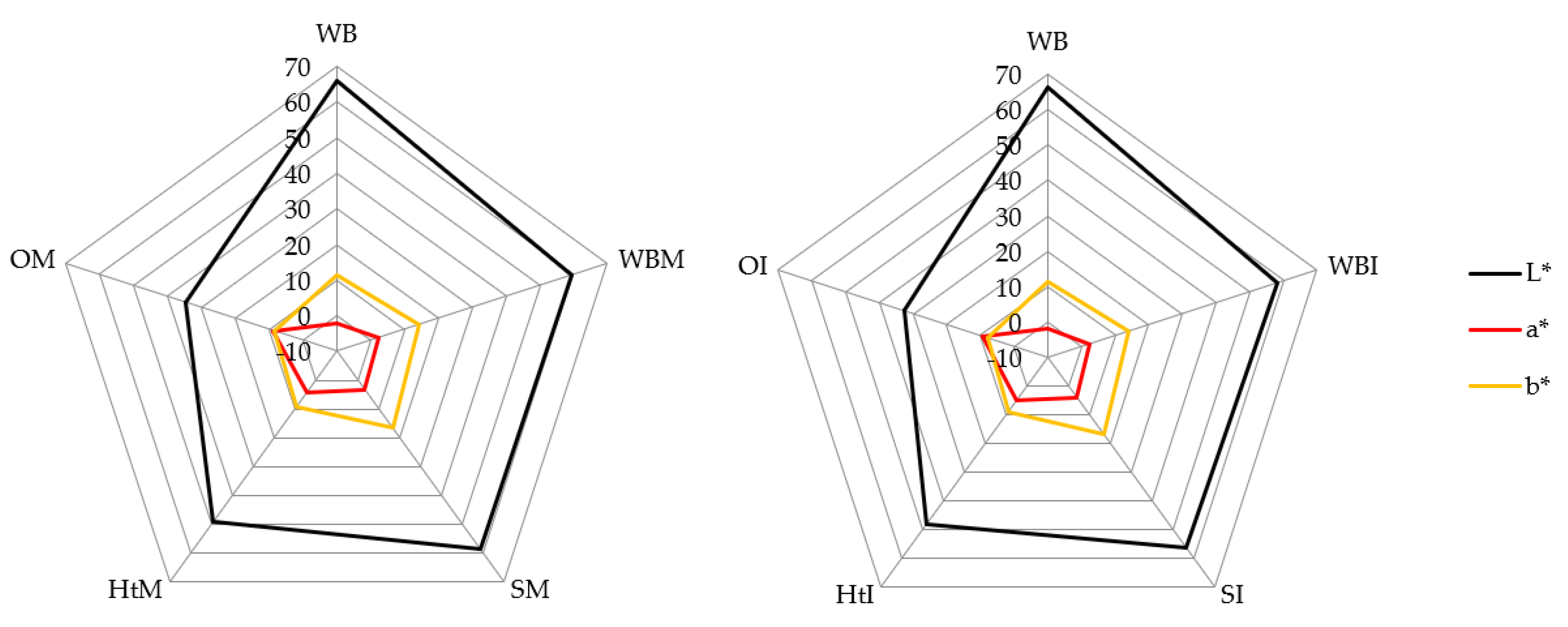 Molecules 26 06292 g001