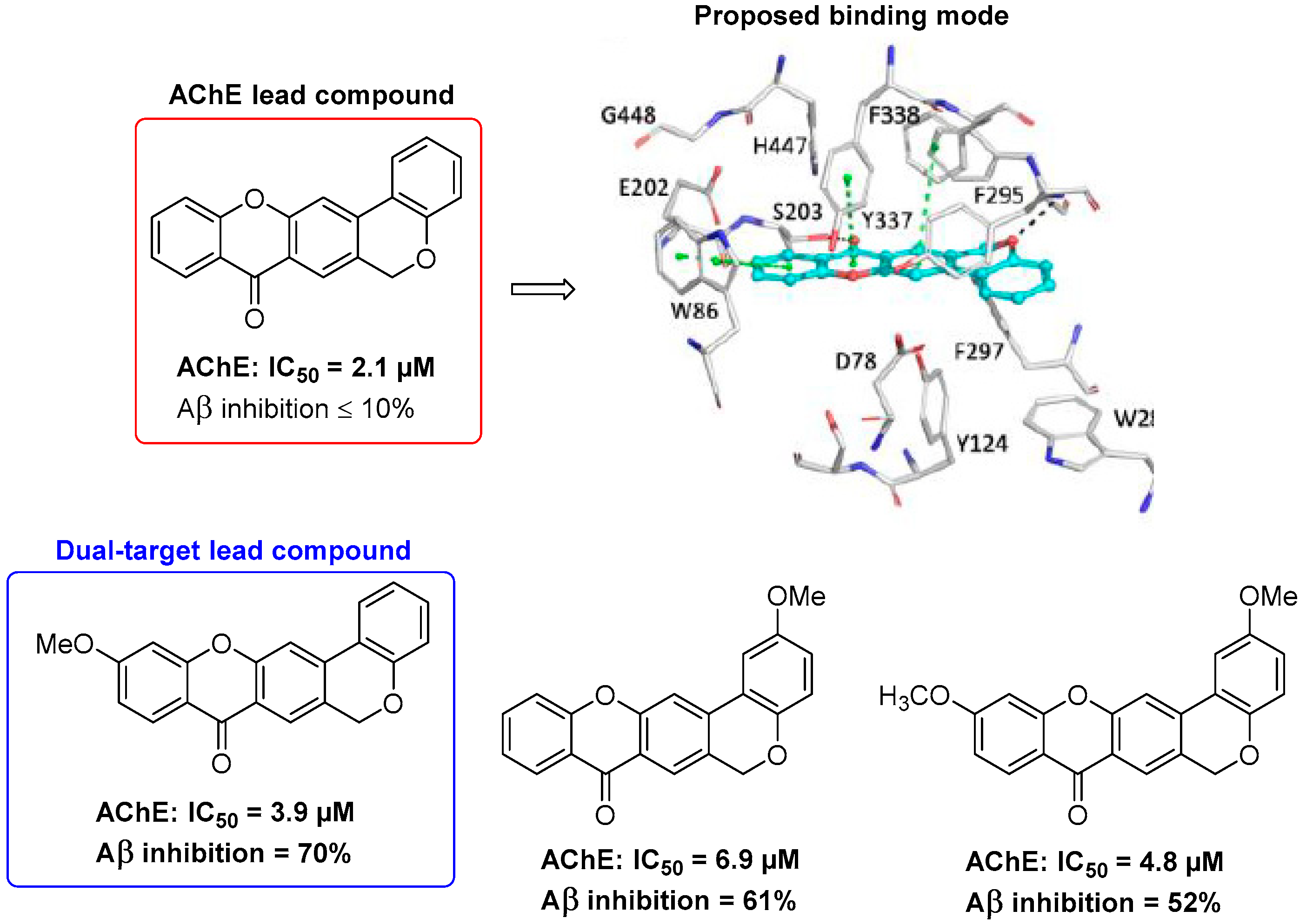 Molecules 26 06293 g002