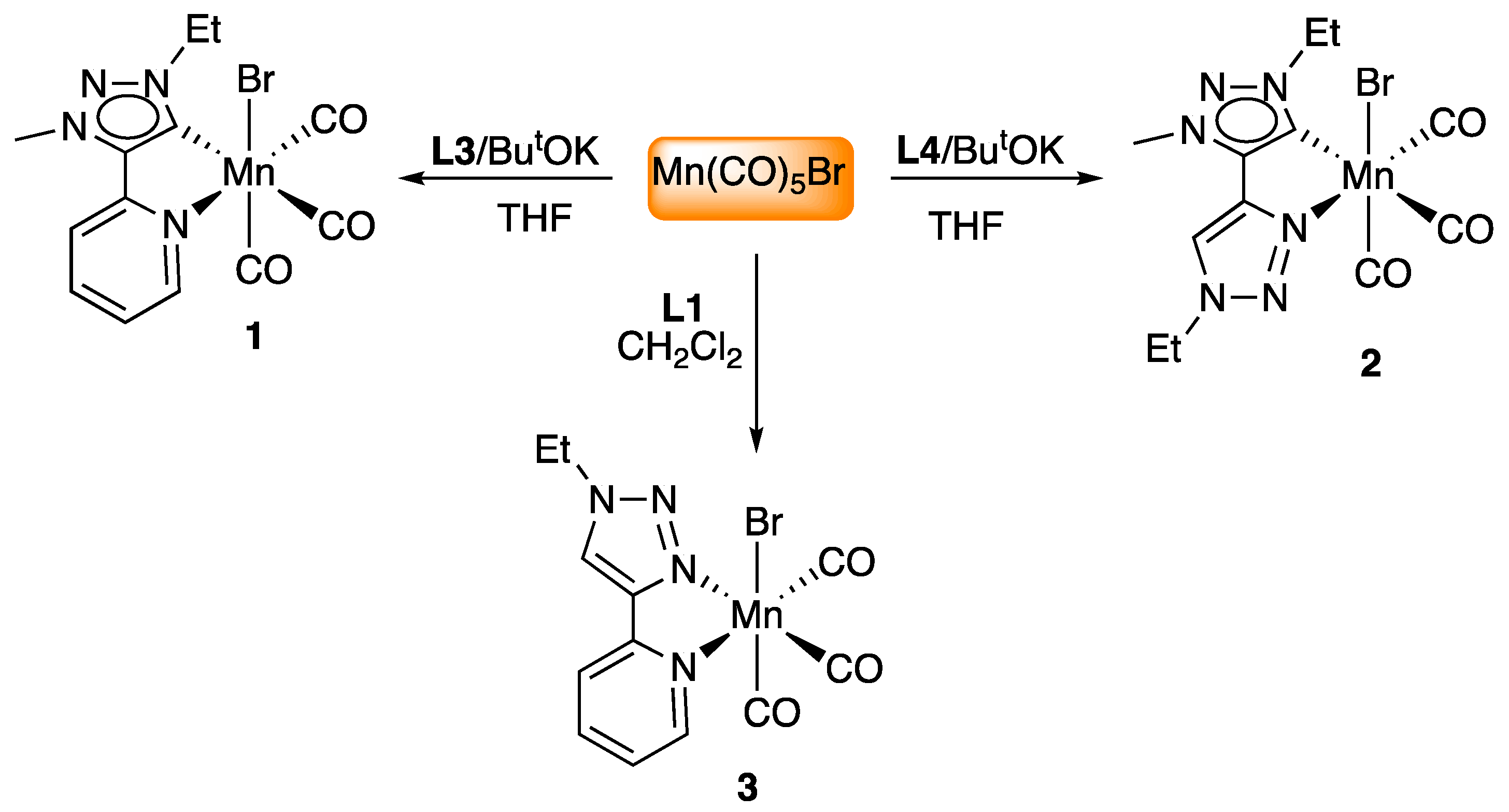Molecules 26 06325 sch003