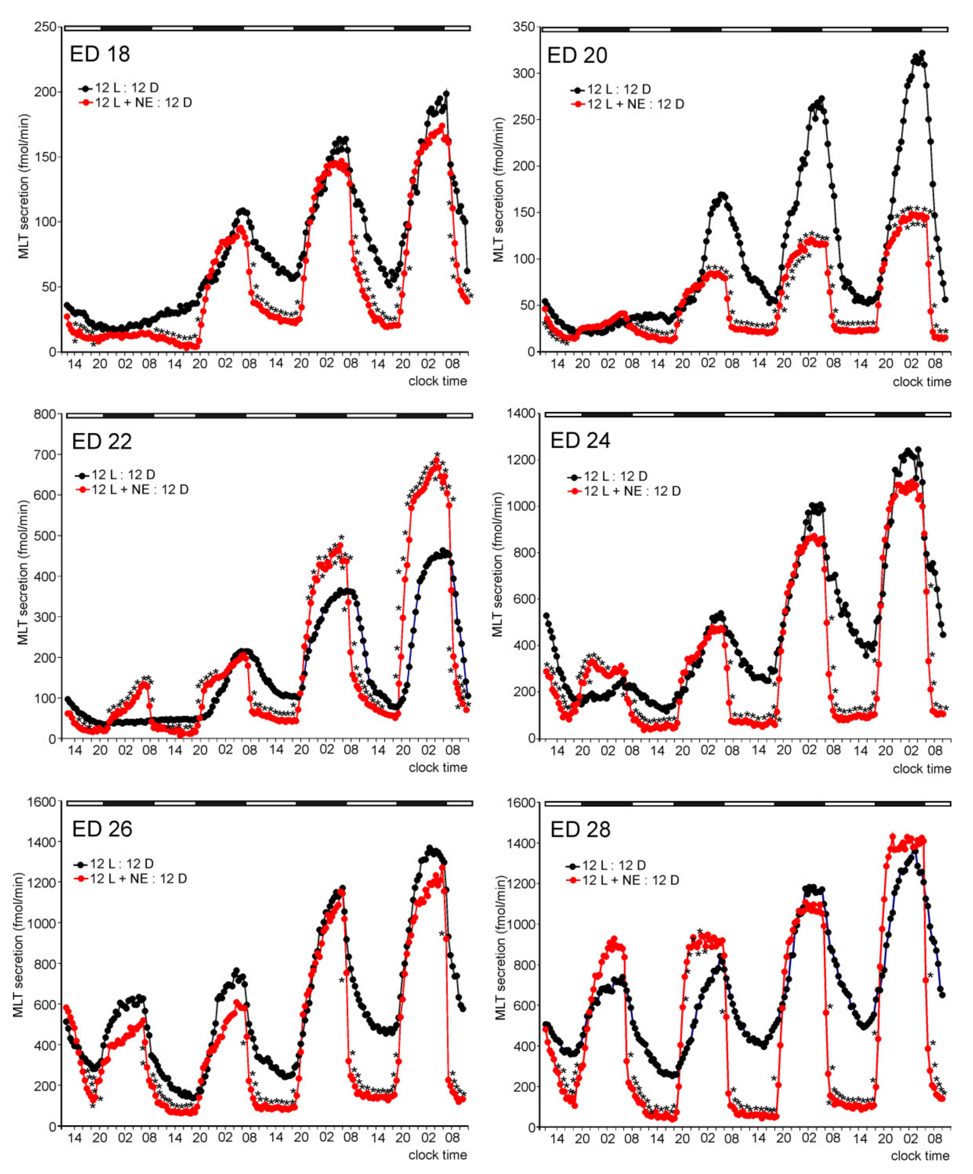 Molecules 26 06329 g002