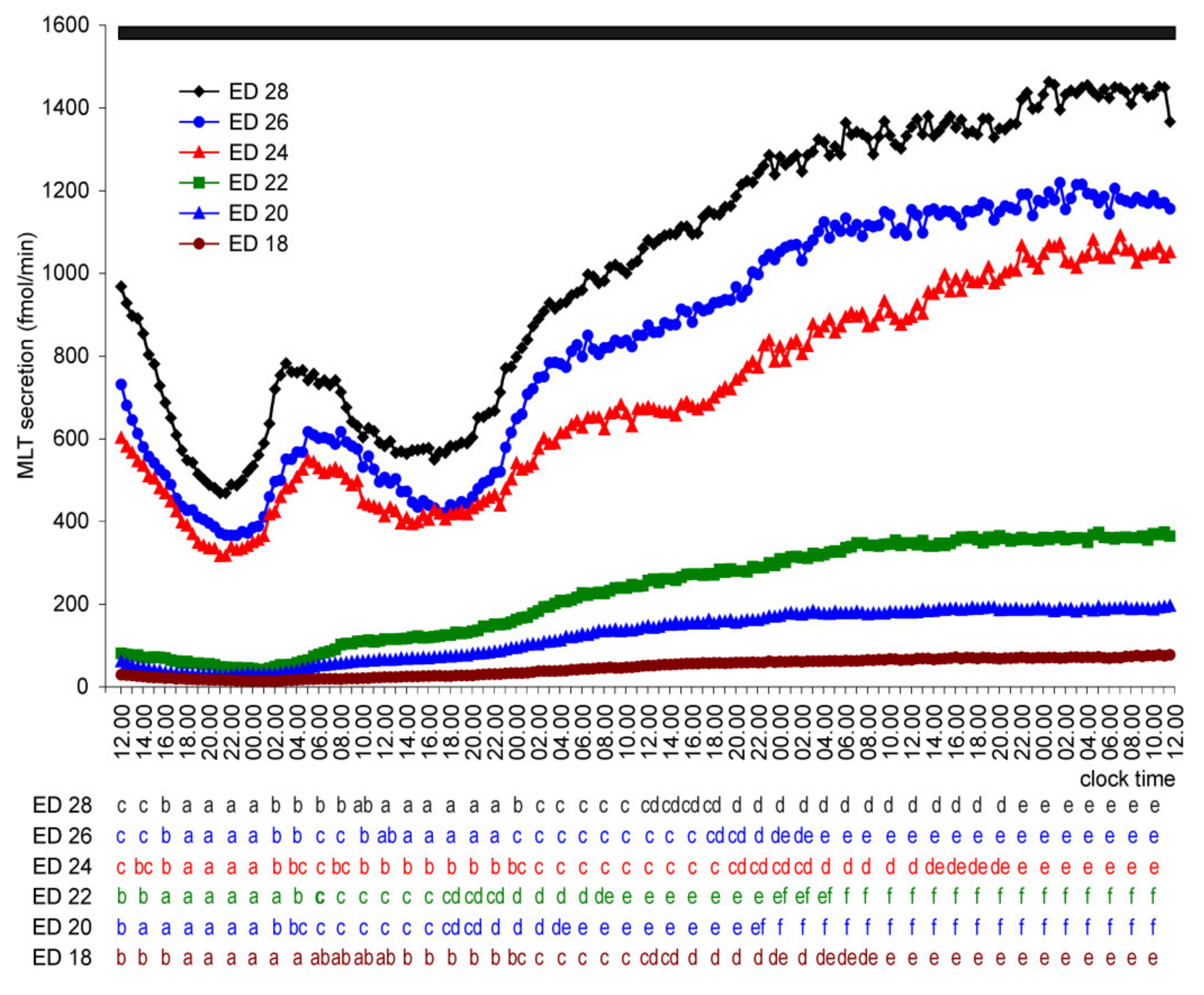 Molecules 26 06329 g004