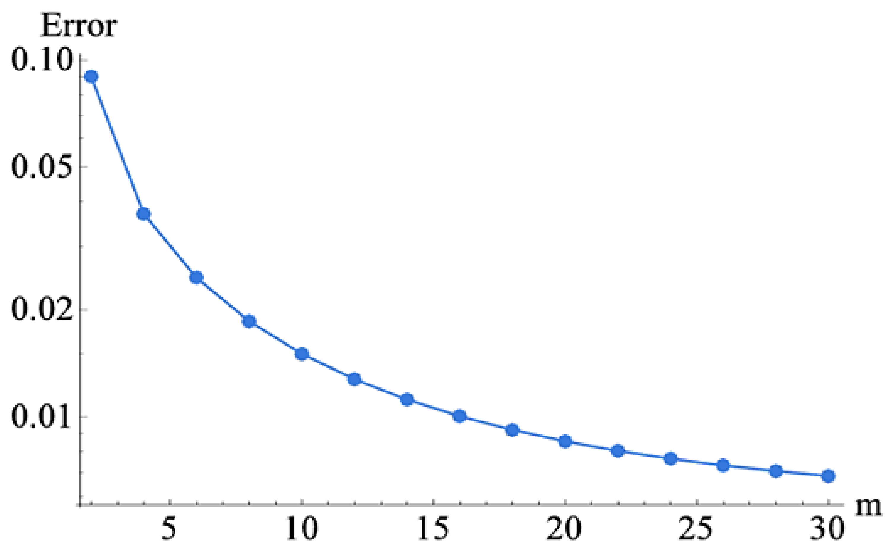 Molecules 26 06330 g002 Molecules 26 06330 g002