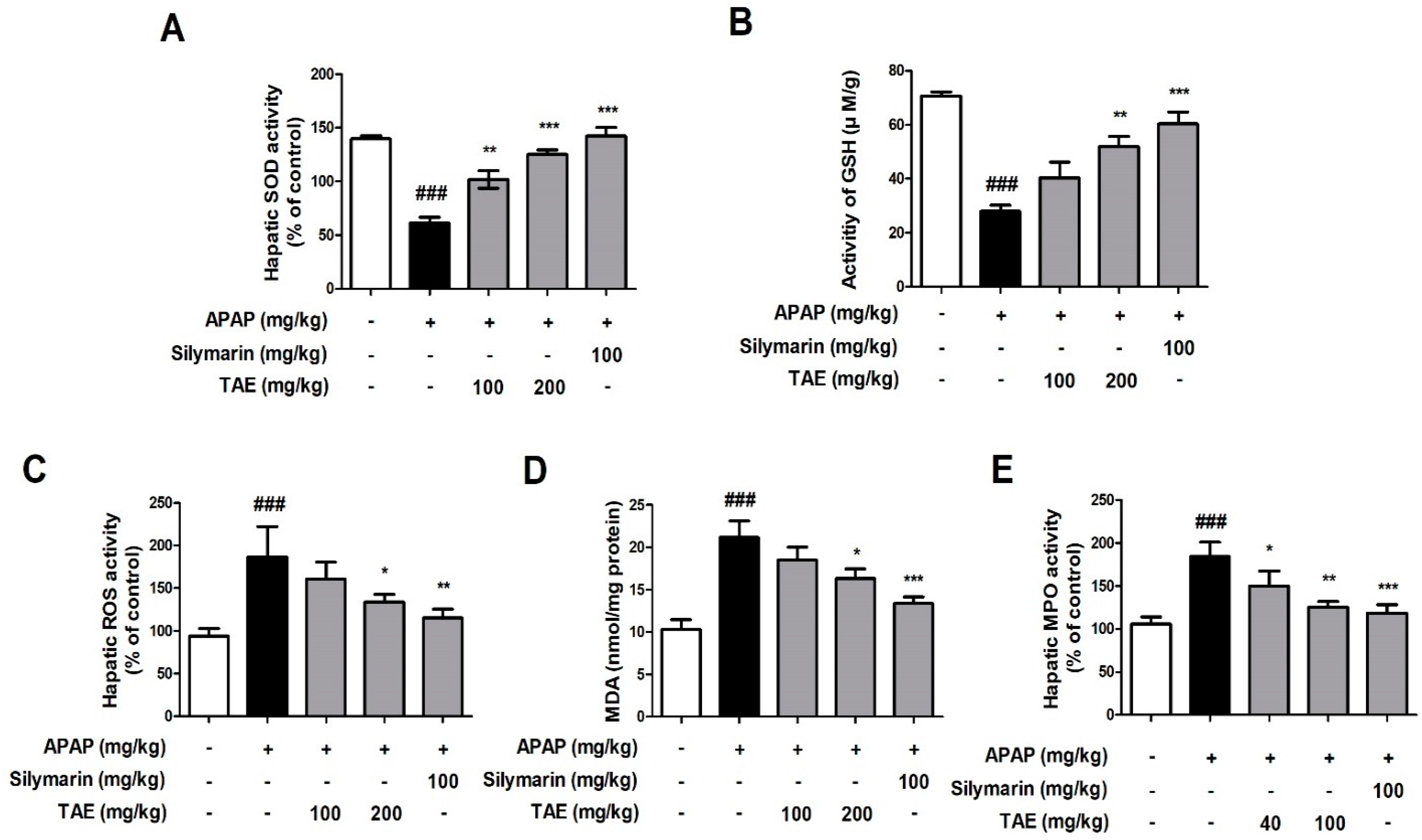 Molecules 26 06336 g003