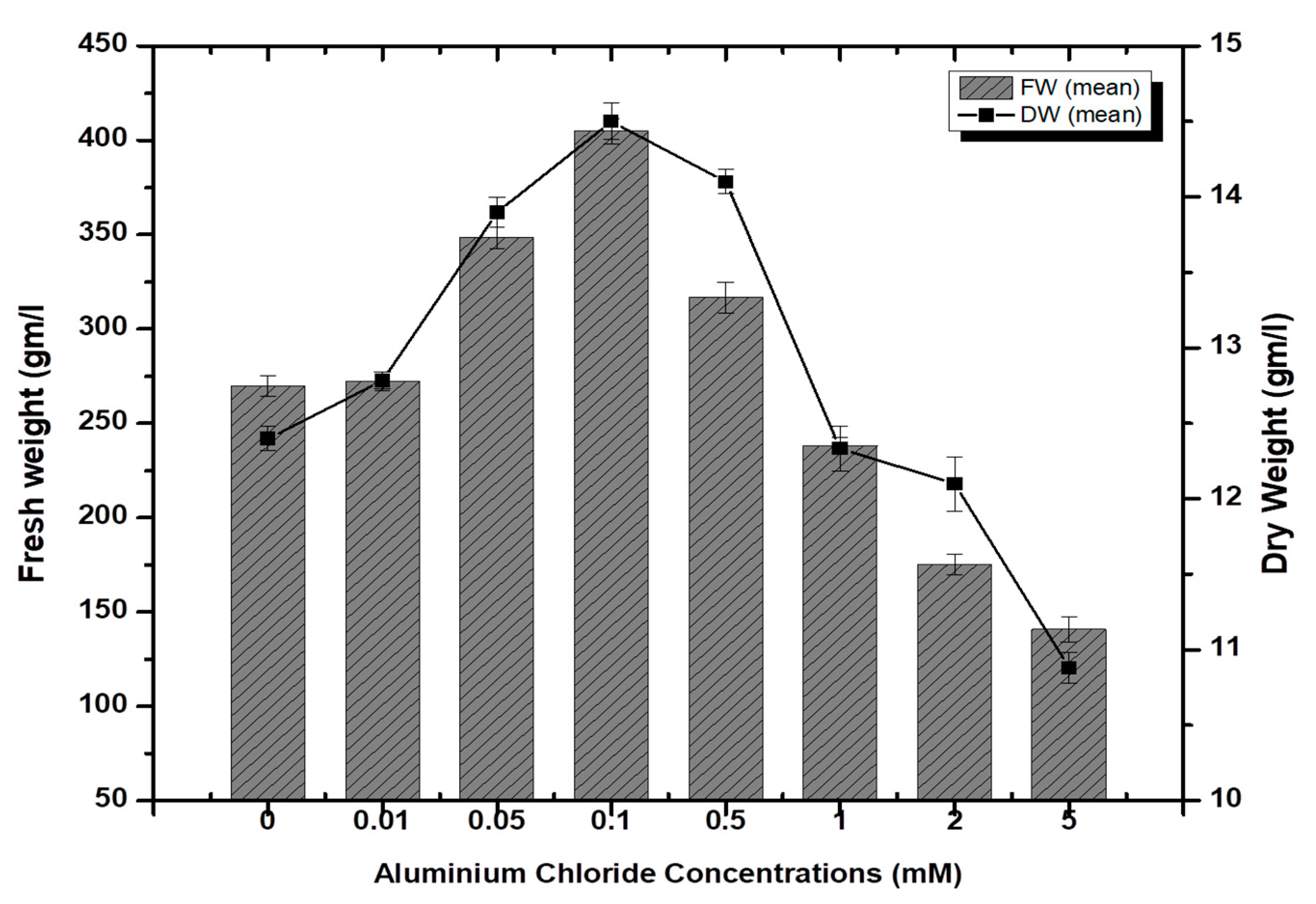 Molecules 26 06340 g002