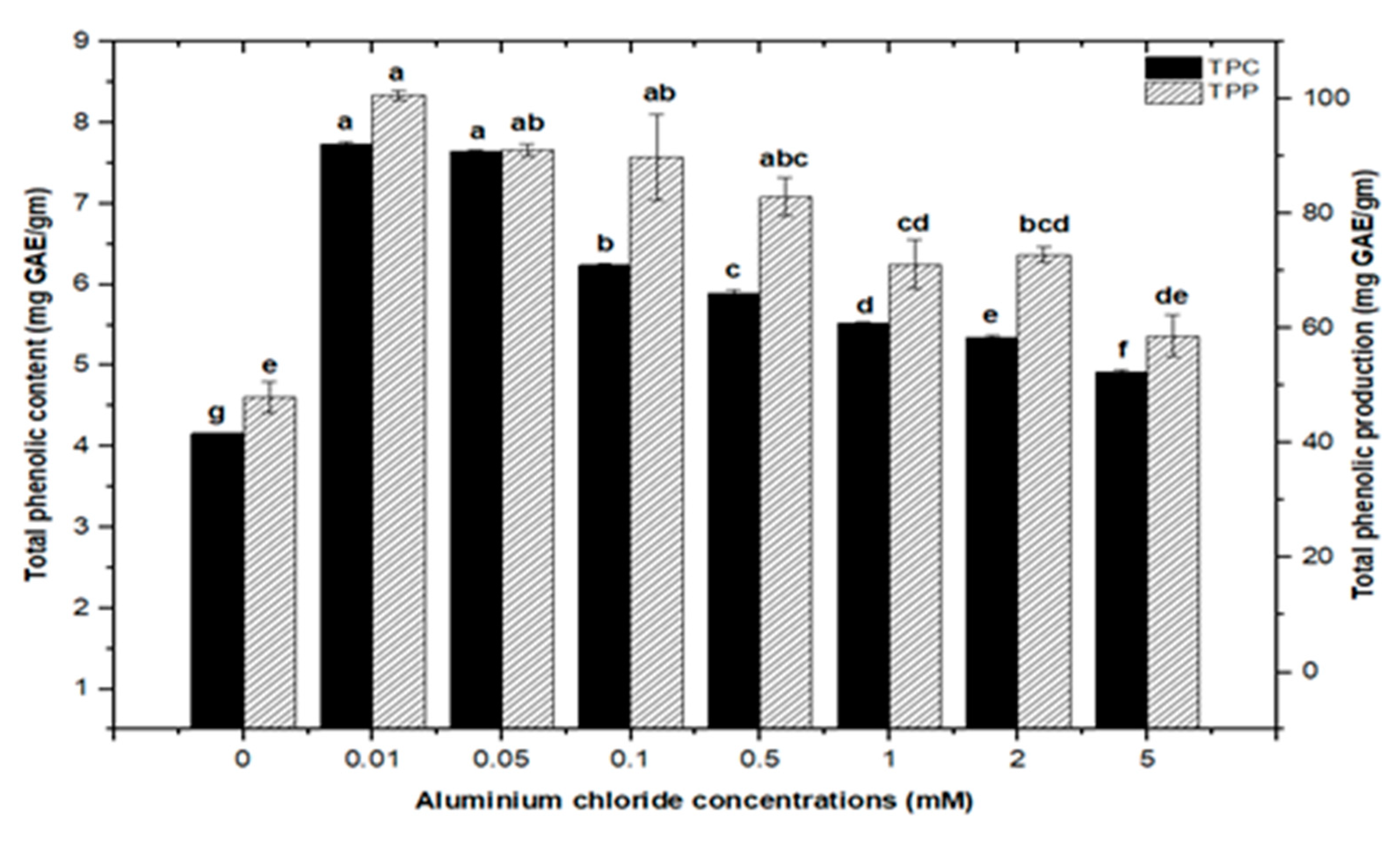 Molecules 26 06340 g004