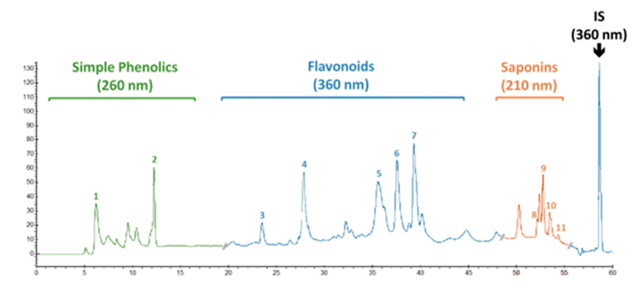 Molecules 26 06340 g015