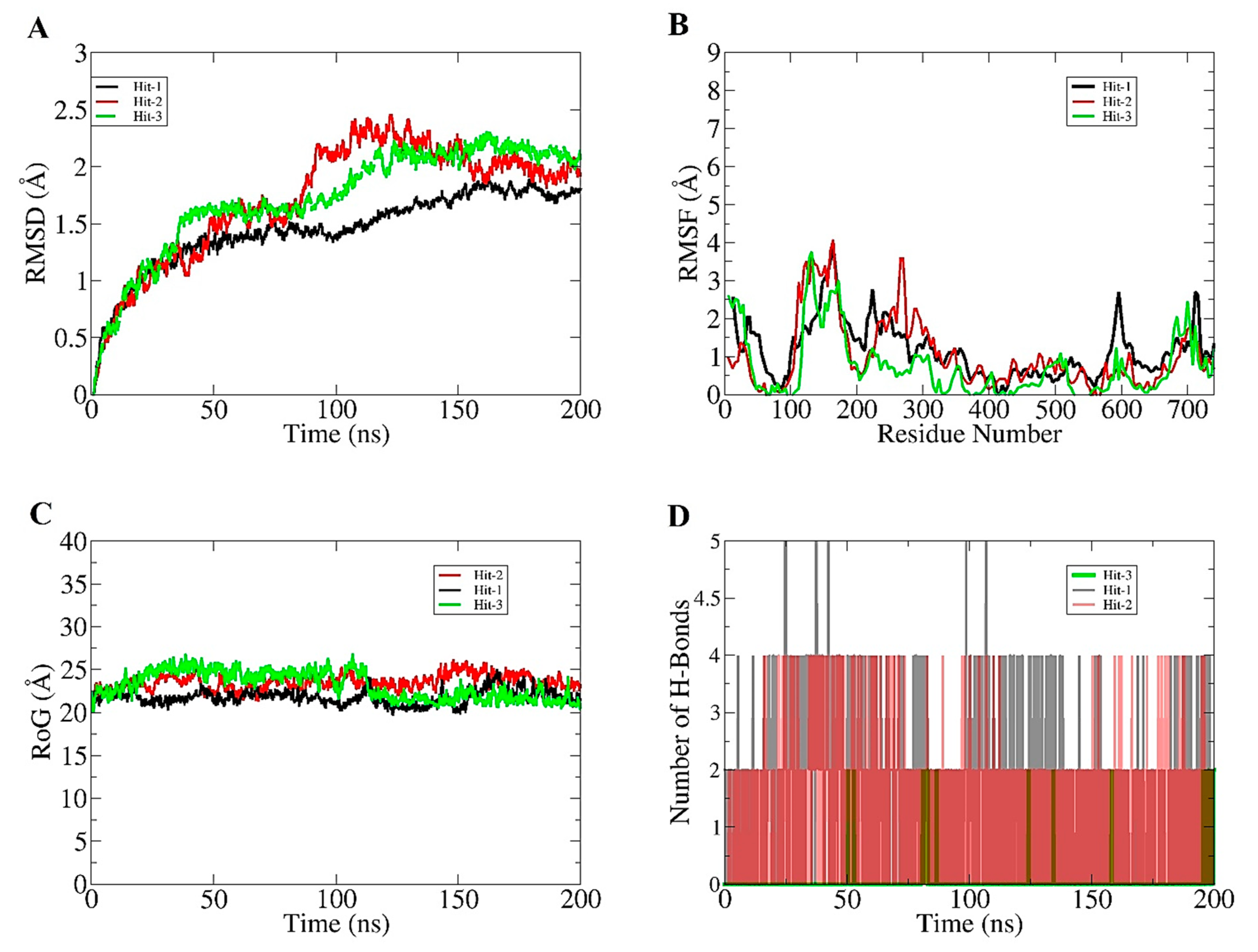 Molecules 26 06354 g002