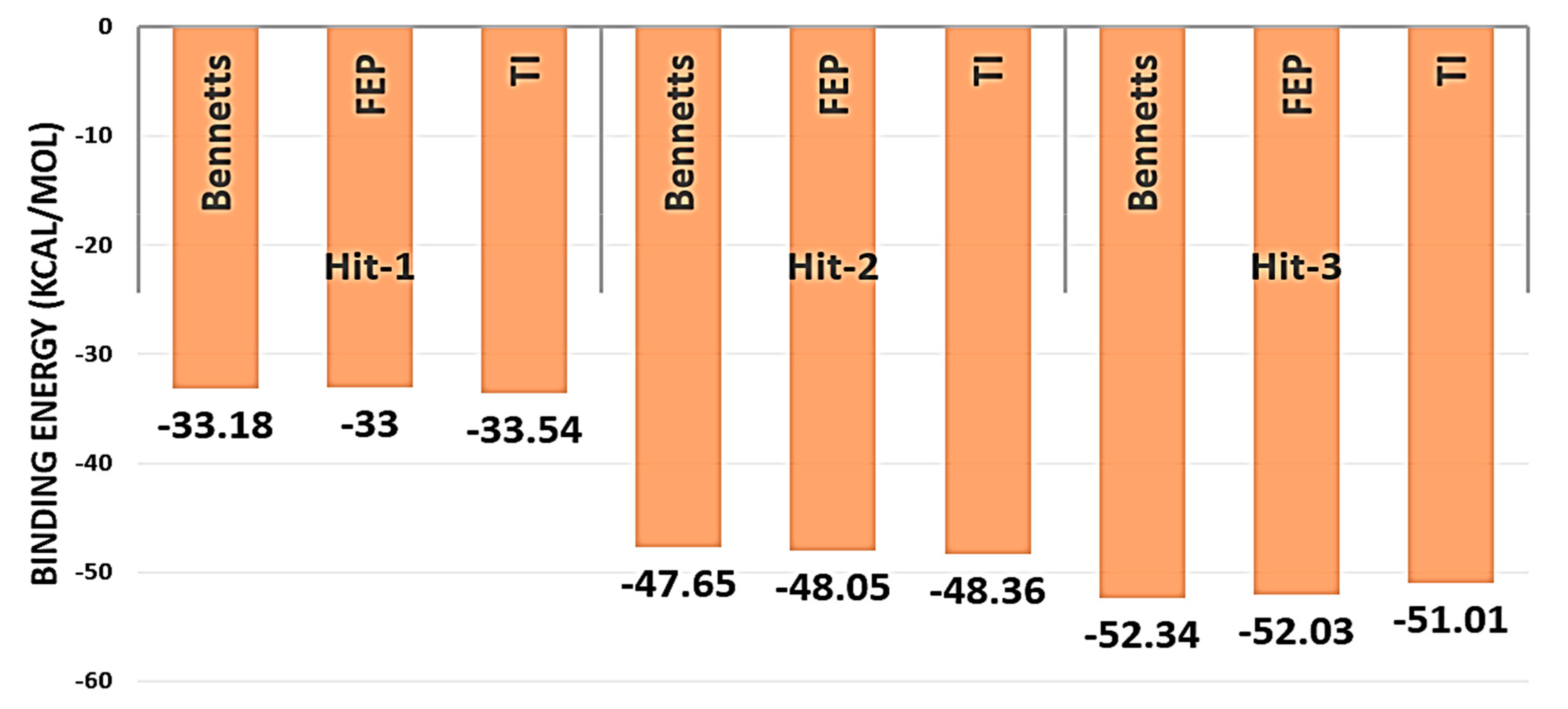 Molecules 26 06354 g004