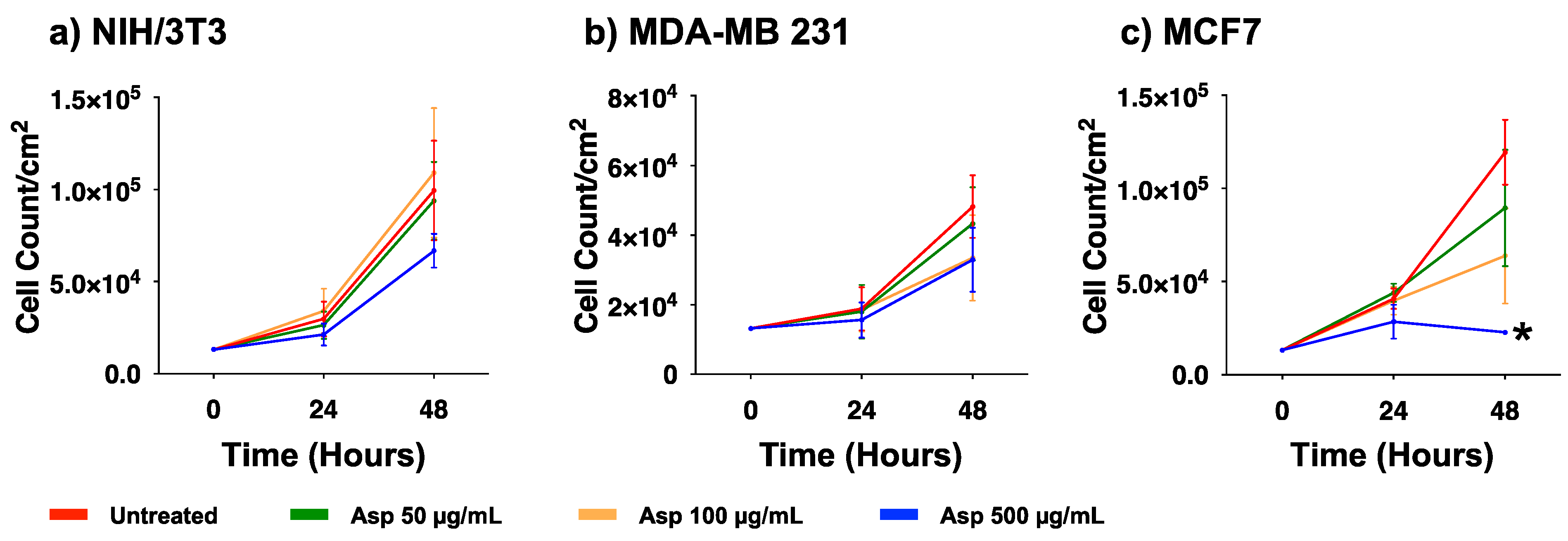 Molecules 26 06369 g002 Molecules 26 06369 g002