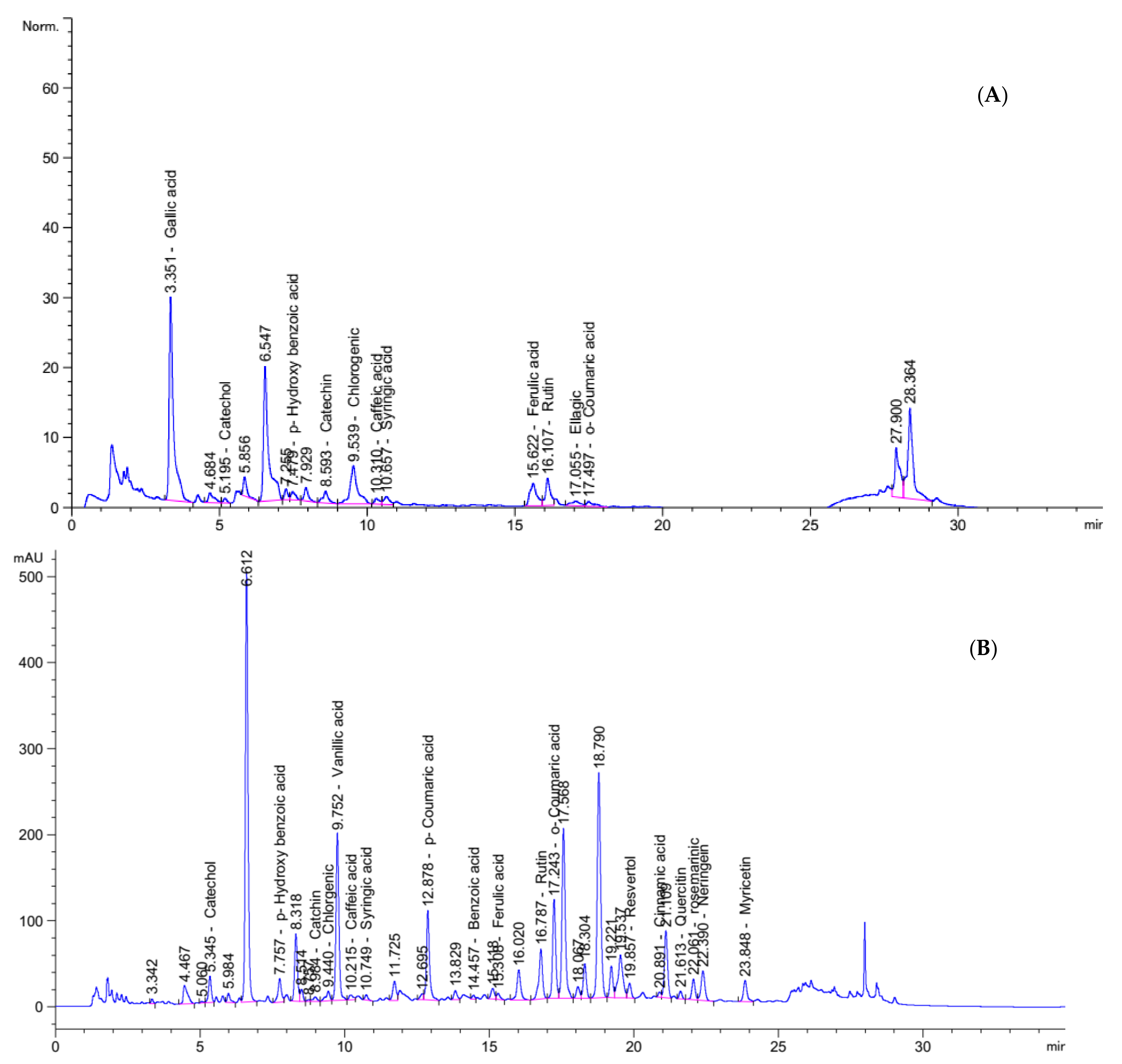 Molecules 26 06372 g002
