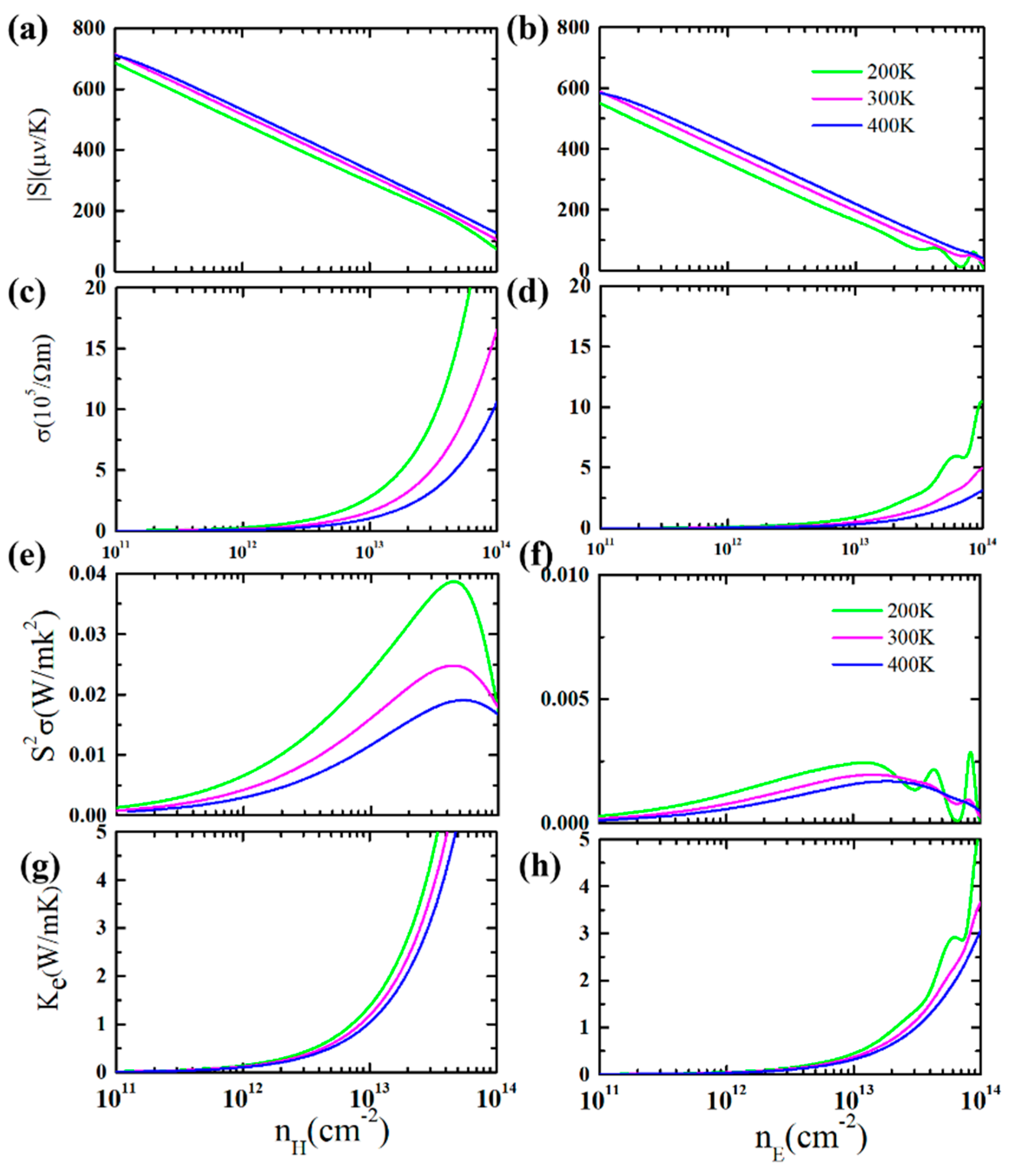 Molecules 26 06376 g002