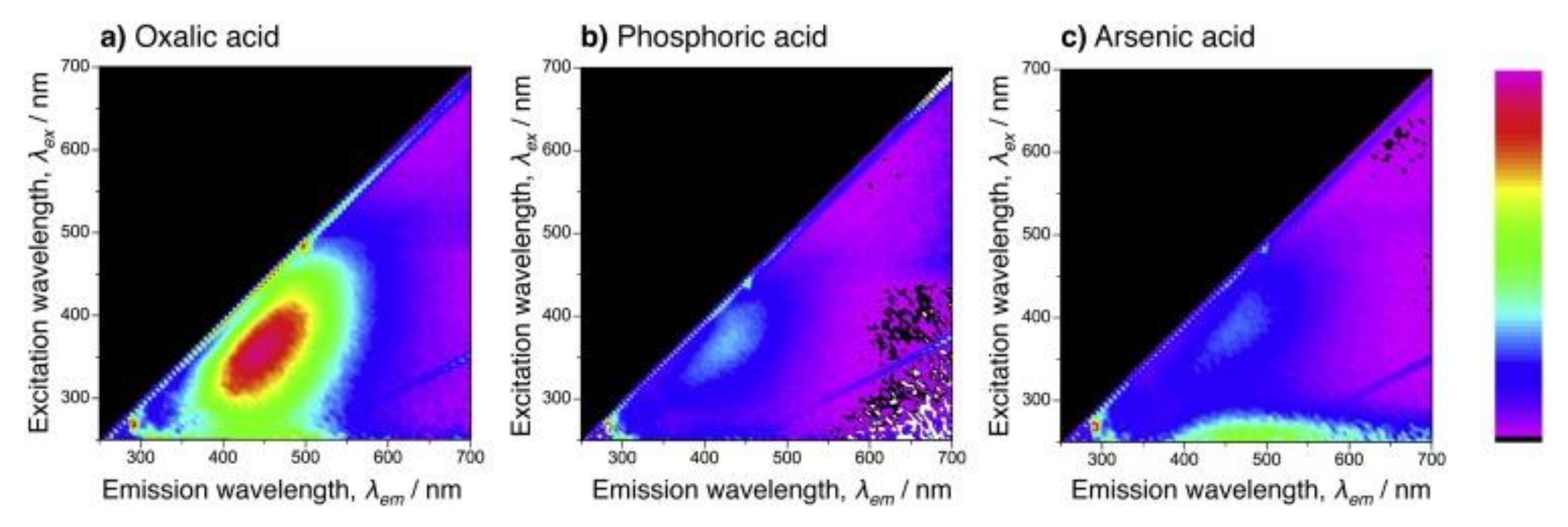 Molecules 26 06378 g007 Molecules 26 06378 g007