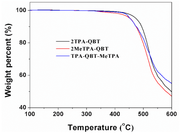 Molecules 26 06386 g002