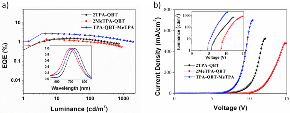 Molecules 26 06386 g008