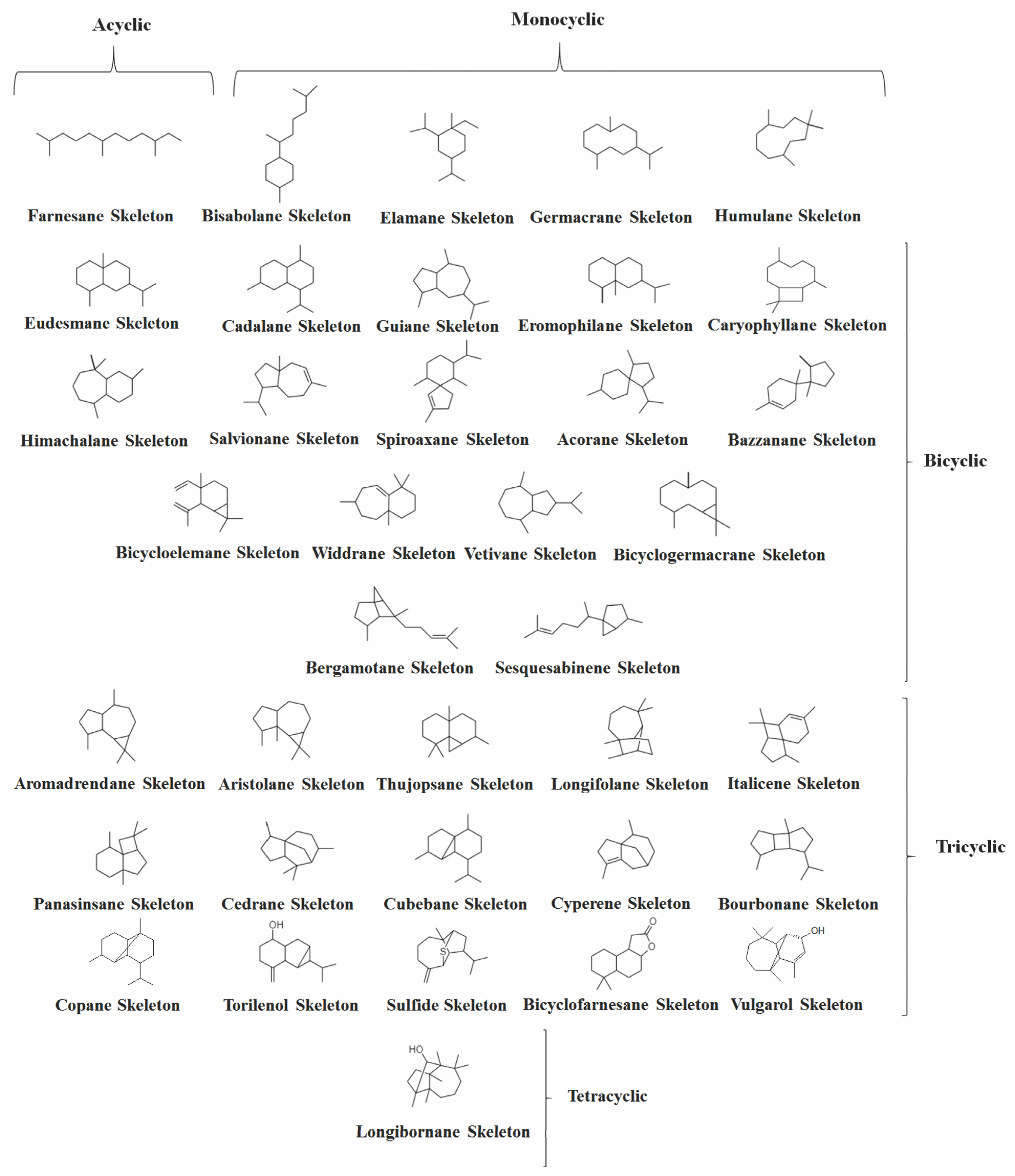 Molecules 26 06405 g002 Molecules 26 06405 g002