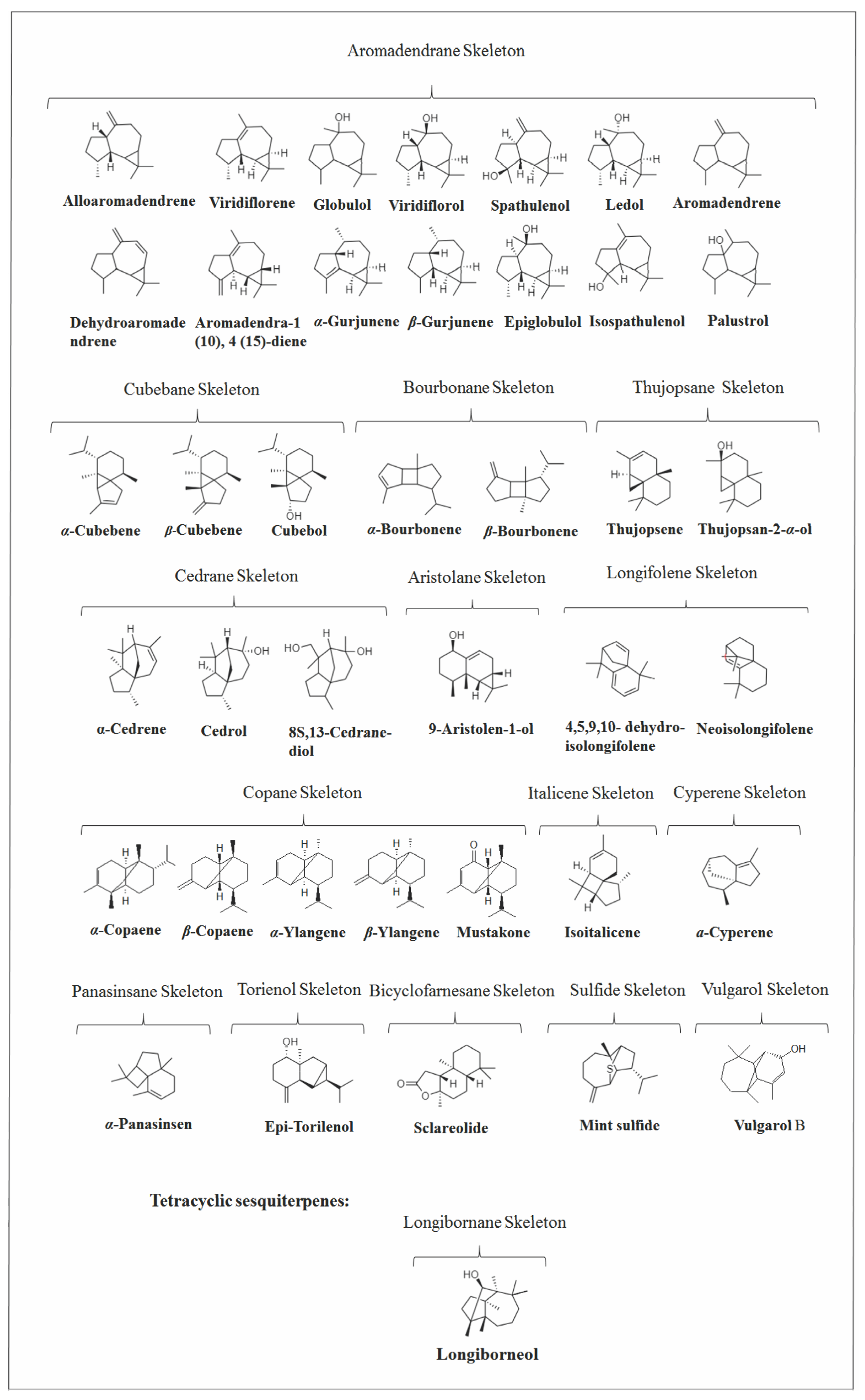 Molecules 26 06405 g013 Molecules 26 06405 g013