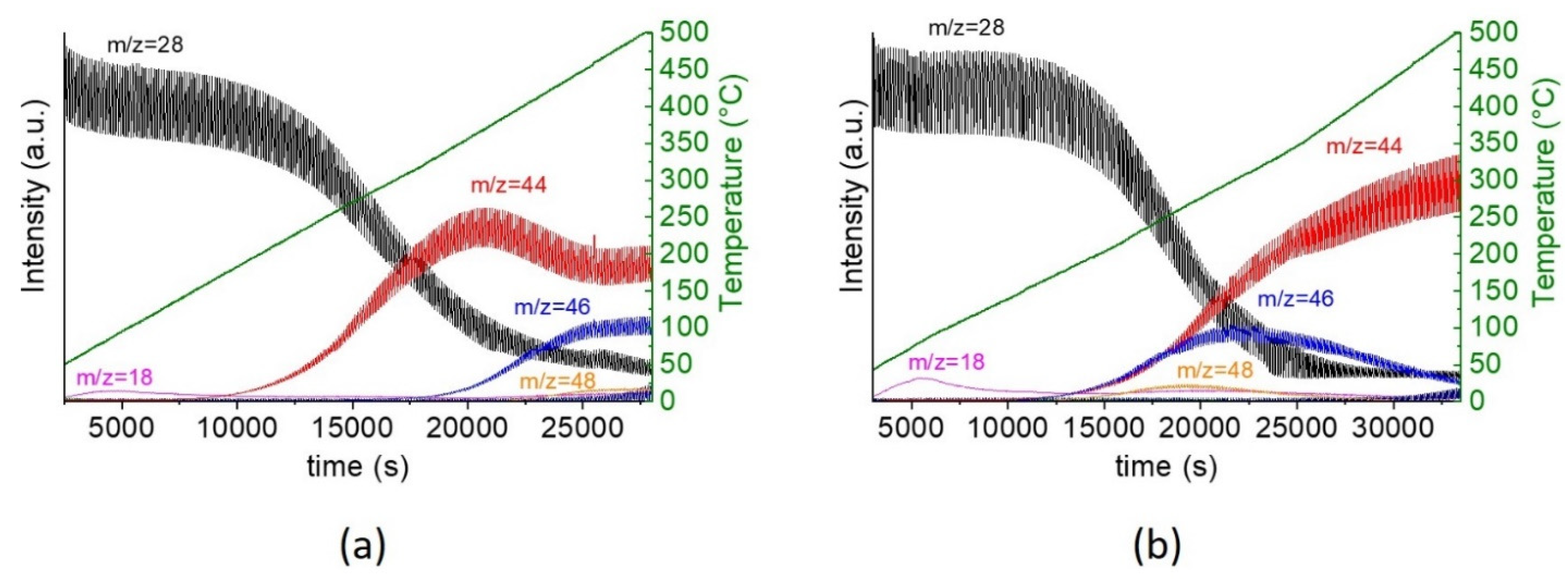Molecules 26 06413 g005