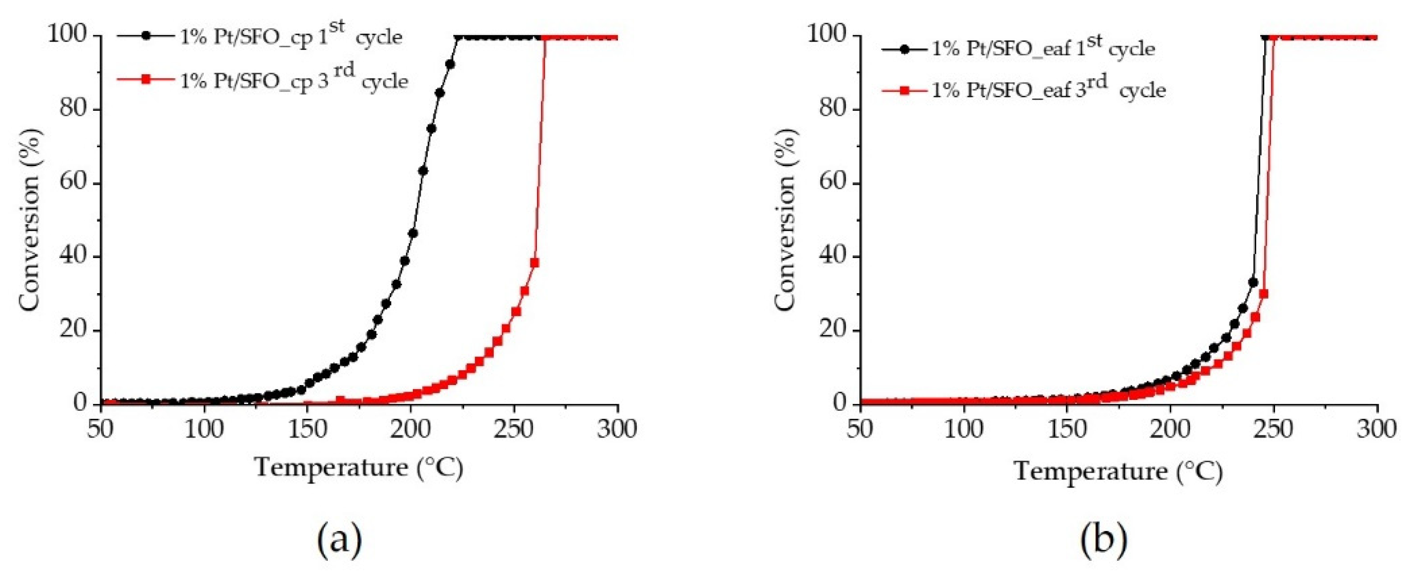 Molecules 26 06413 g007