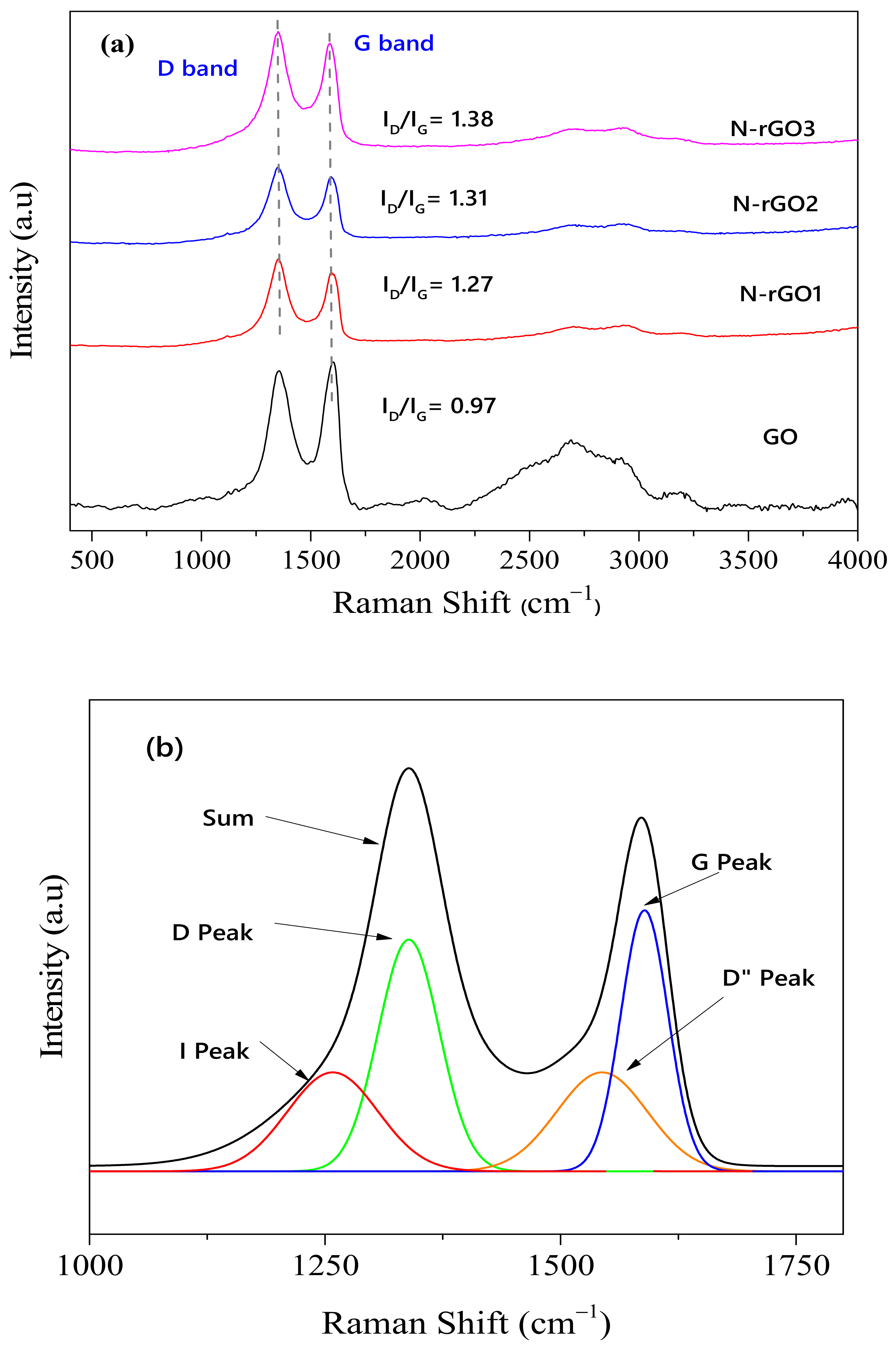 Molecules 26 06424 g003