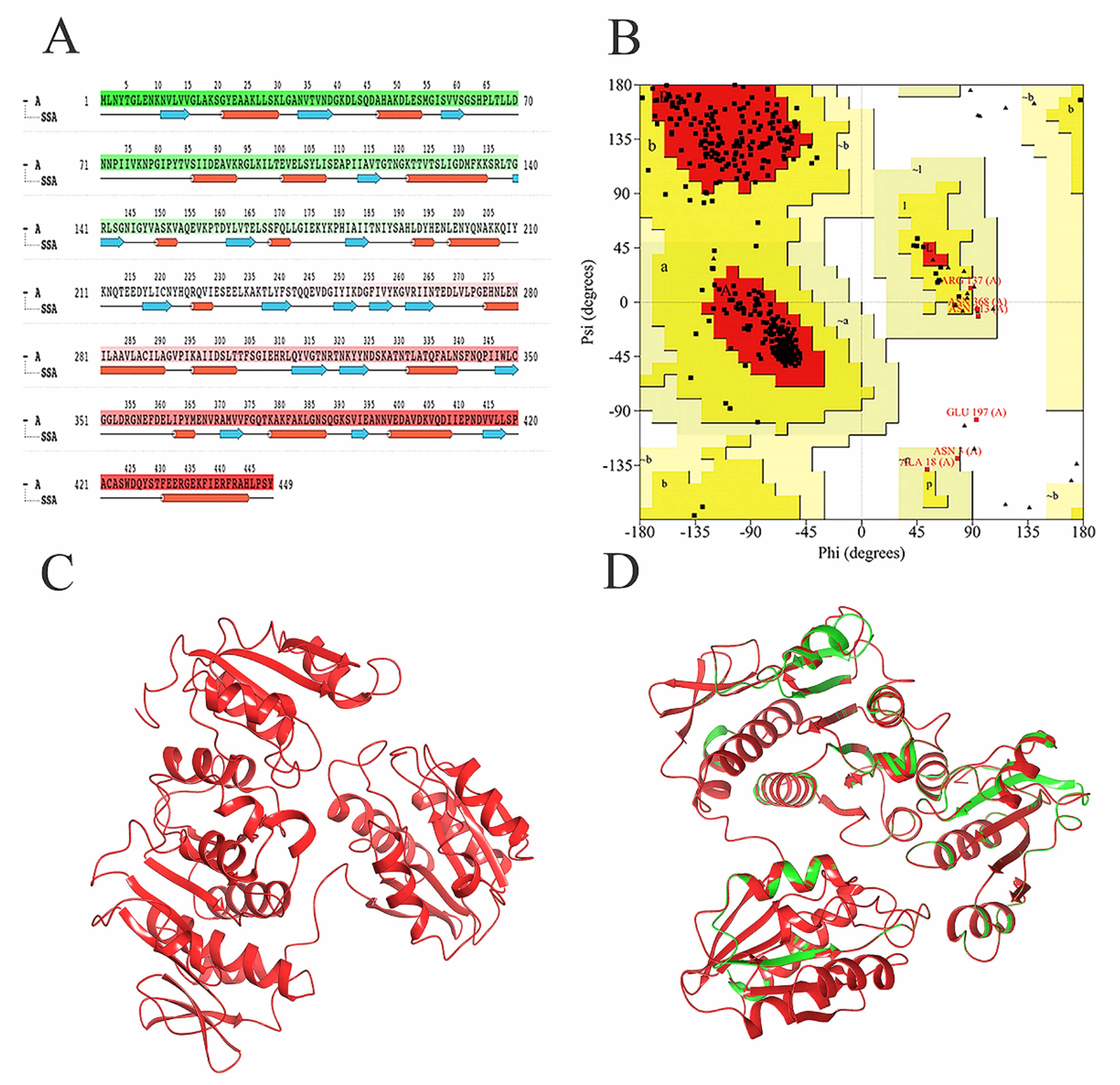 Molecules 26 06426 g001 Molecules 26 06426 g001