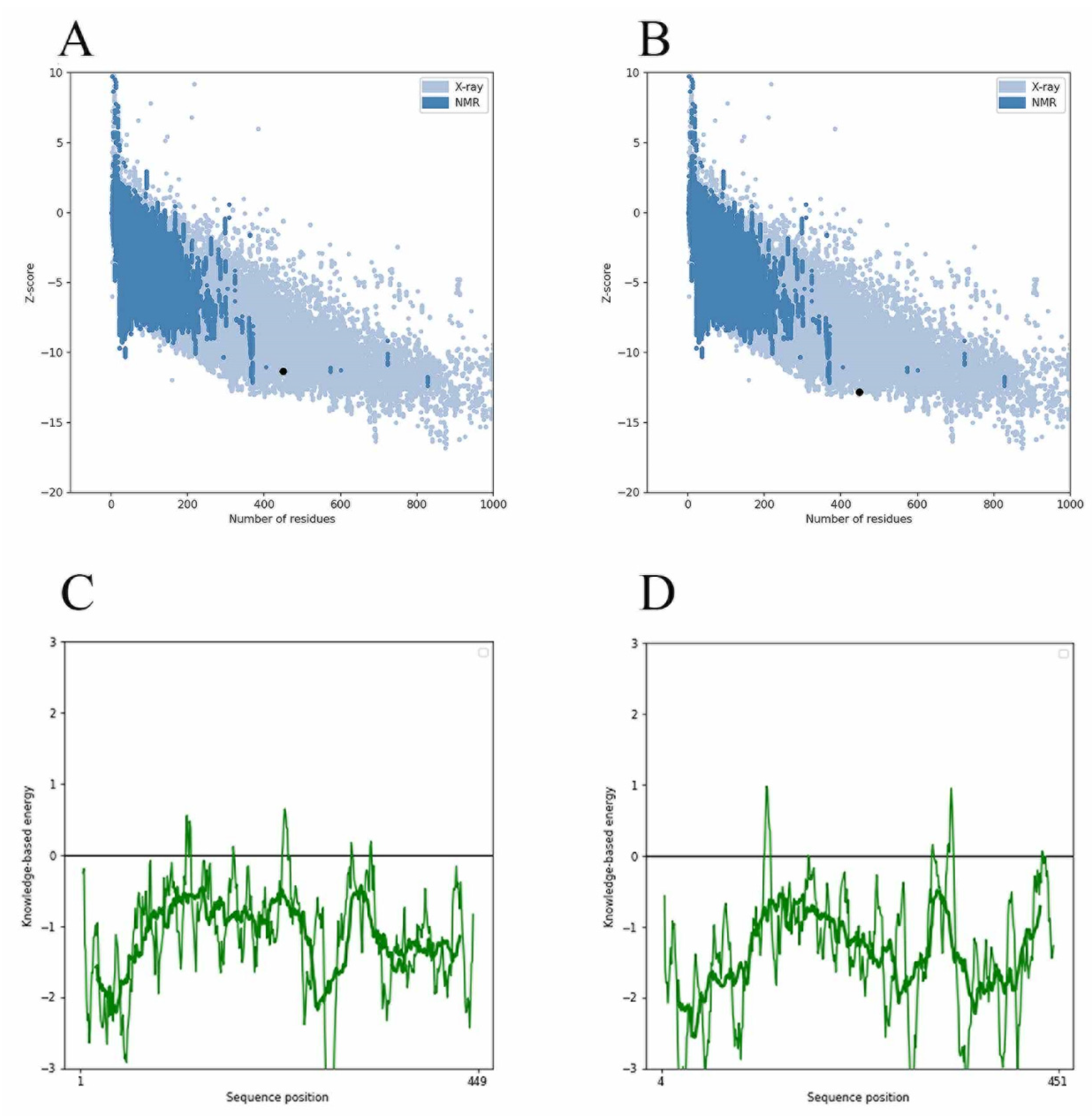 Molecules 26 06426 g002 Molecules 26 06426 g002