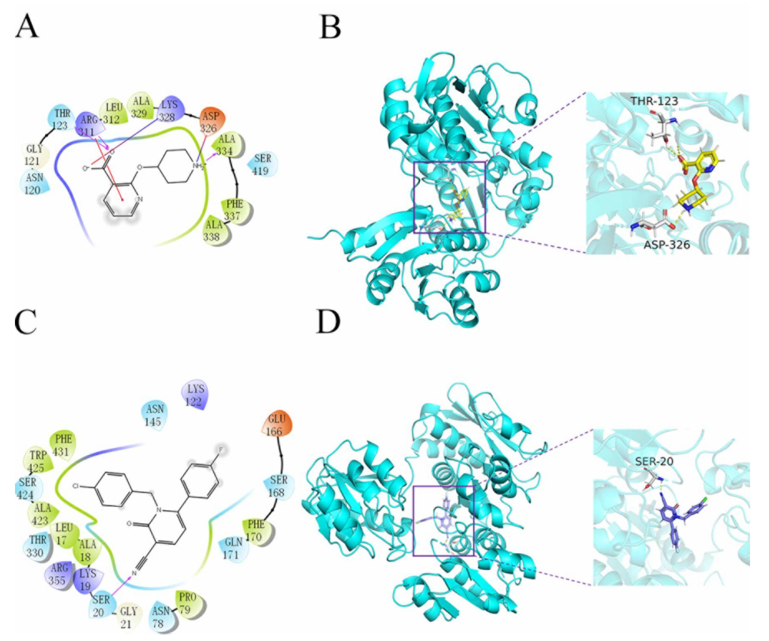 Molecules 26 06426 g003 Molecules 26 06426 g003