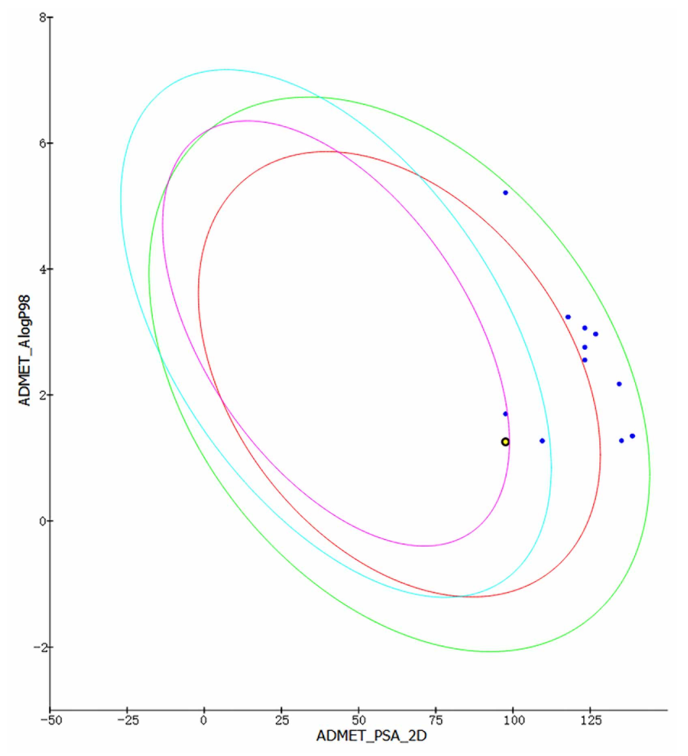Molecules 26 06426 g005 Molecules 26 06426 g005