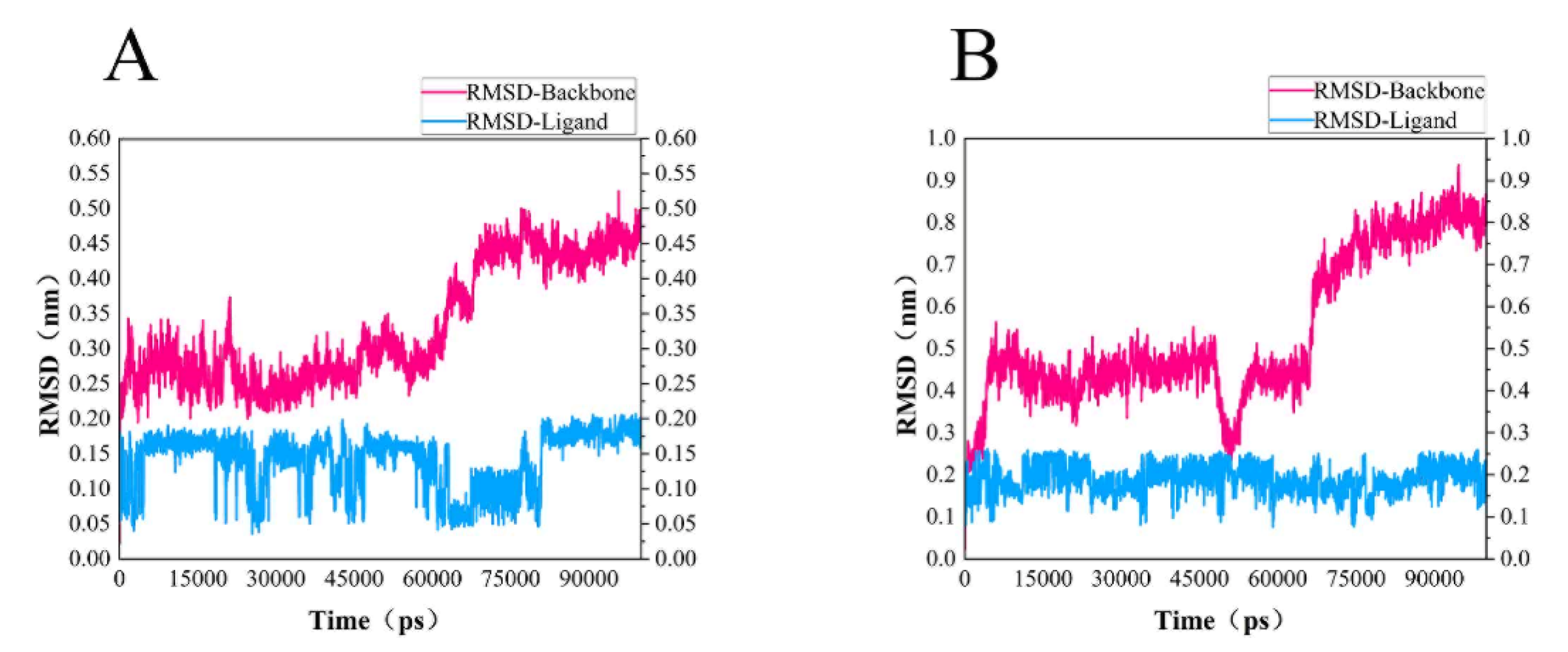 Molecules 26 06426 g006 Molecules 26 06426 g006