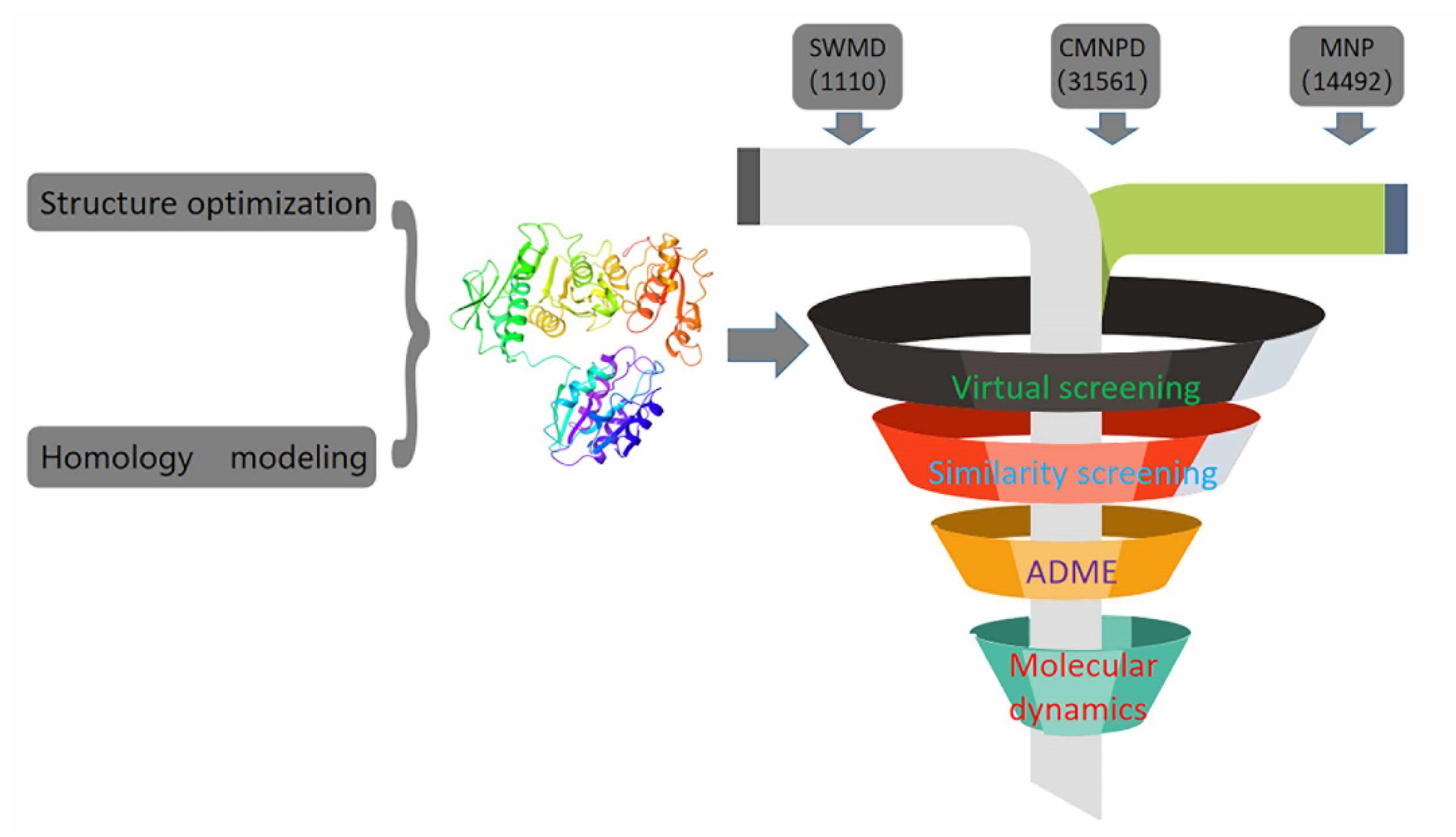 Molecules 26 06426 g008 Molecules 26 06426 g008