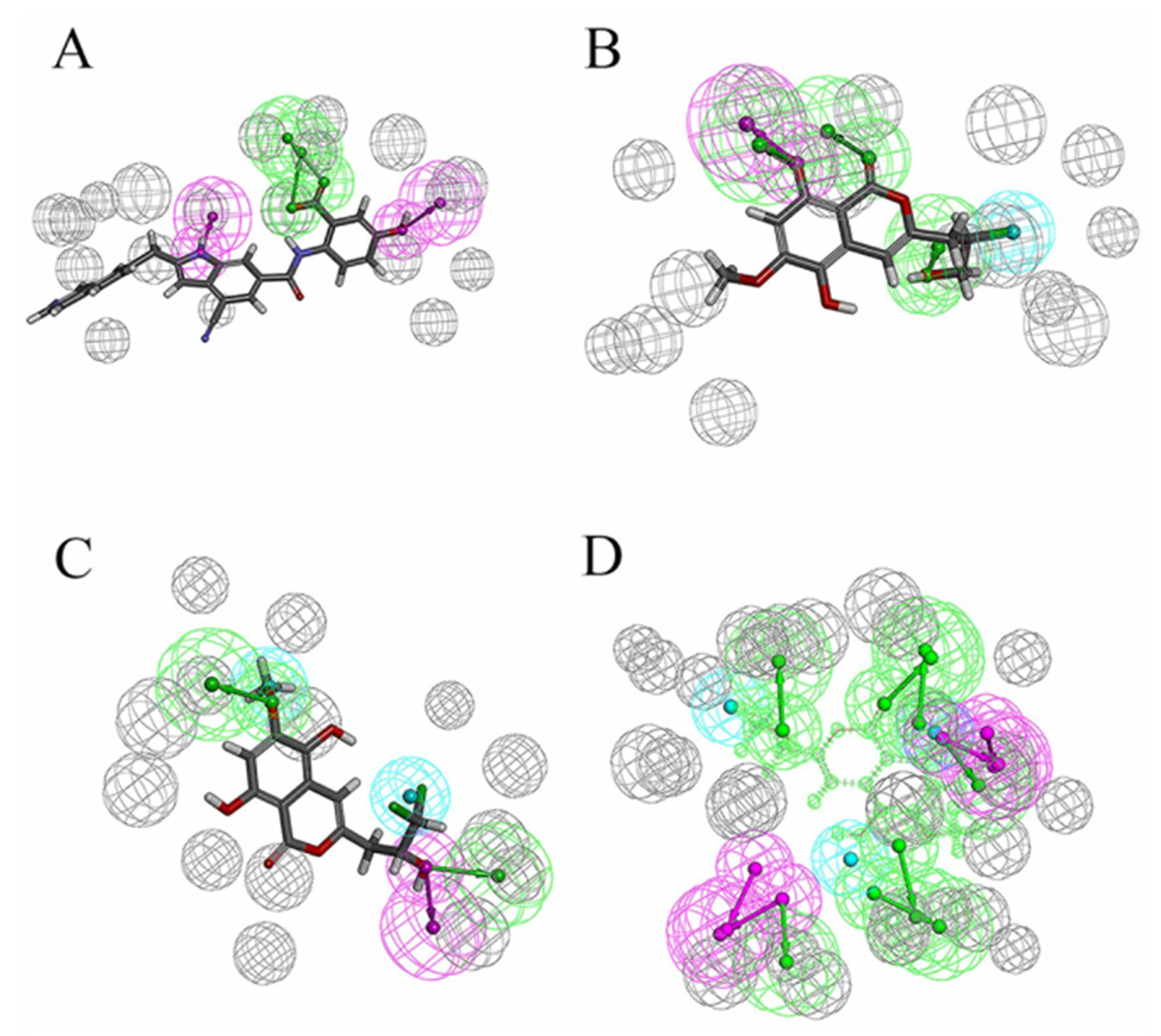 Molecules 26 06426 g010 Molecules 26 06426 g010