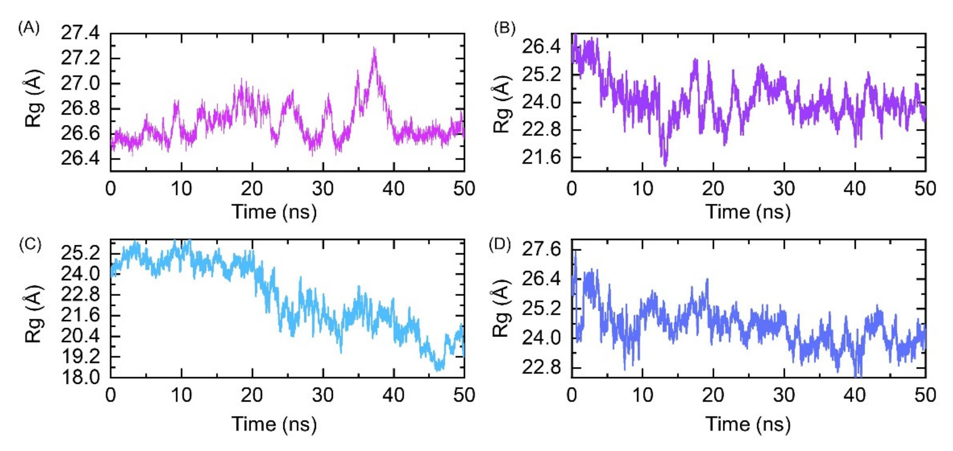 Molecules 26 06433 g005