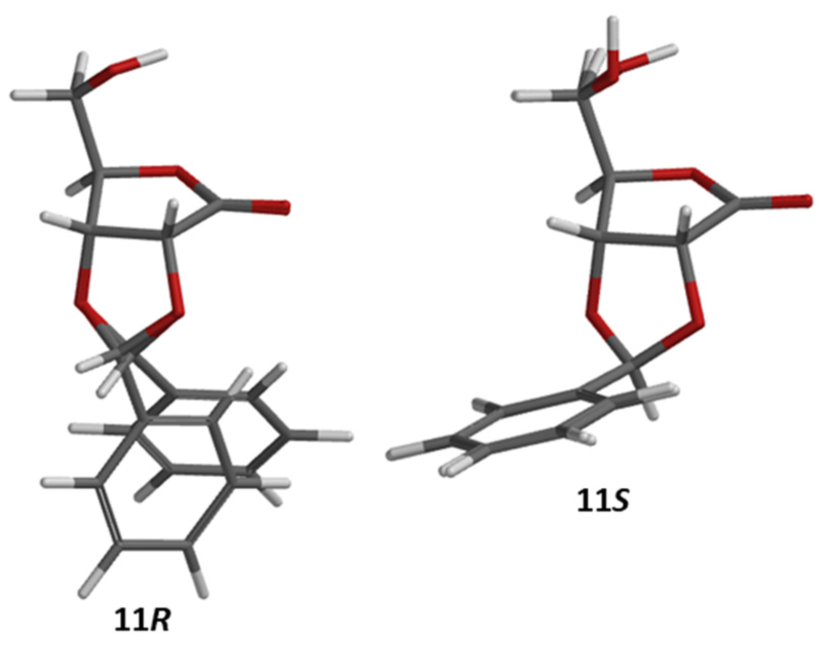 Molecules 26 06447 g003